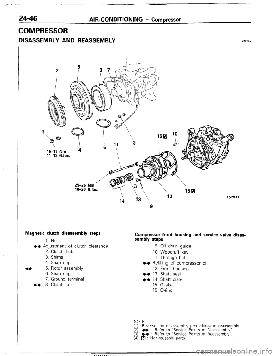 MITSUBISHI MONTERO 1987 1.G Workshop Manual 24-46 
COMPRESSOR 
AIR-CONDITIONING - Compressor 
DISASSEMBLY AND REASSEMBLY N24TE- 
15-h Nm 
11-13 ftlbs 16 
a 0  
I 
26-26 Nm 
16-20 ftlbs. Magnetic clutch disassembly steps 
1. Nut 
~~ Adjustment o