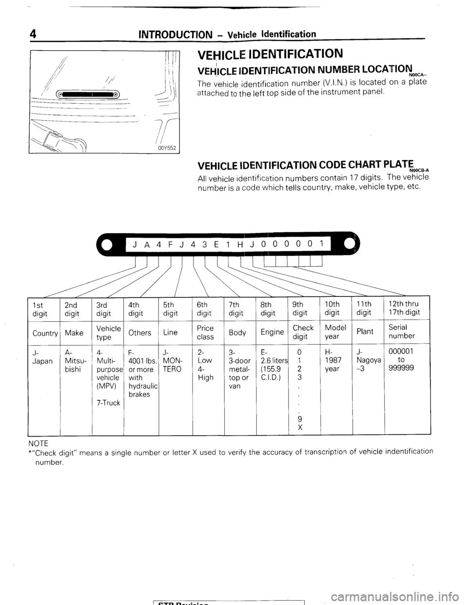 MITSUBISHI MONTERO 1987 1.G Workshop Manual INTRODUCTION - Vehicle Identification
VEHlCLE IDENTIFICATION
“&LE IDENTIFICATION NUMBER LOCATIOyo(lcAmm
The vehicle identification number (V.I.N.) is located on a plate
attached to the left top MITSUBISHI MONTERO 1987 1.G Workshop Manual INTRODUCTION - Vehicle Identification
VEHlCLE IDENTIFICATION
“&LE IDENTIFICATION NUMBER LOCATIOyo(lcAmm
The vehicle identification number (V.I.N.) is located on a plate
attached to the left top