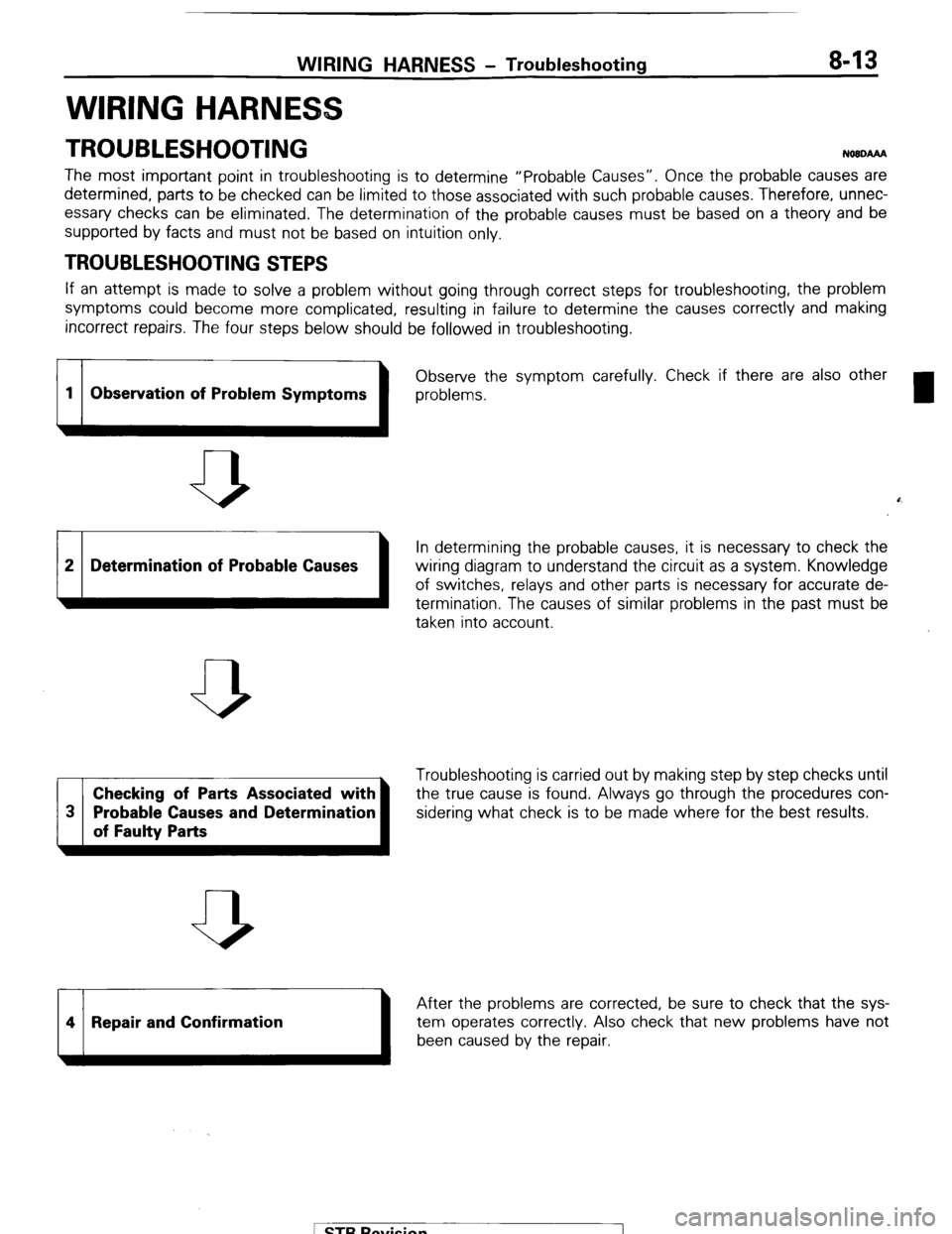 MITSUBISHI MONTERO 1987 1.G Workshop Manual WIRING HARNESS - Troubleshooting 8-13 
WIRING HARNESS 
TROUBLESHOOTING NO8DAAA 
The most important point in troubleshooting is to determine “Probable Causes”. Once the probable causes are 
determi