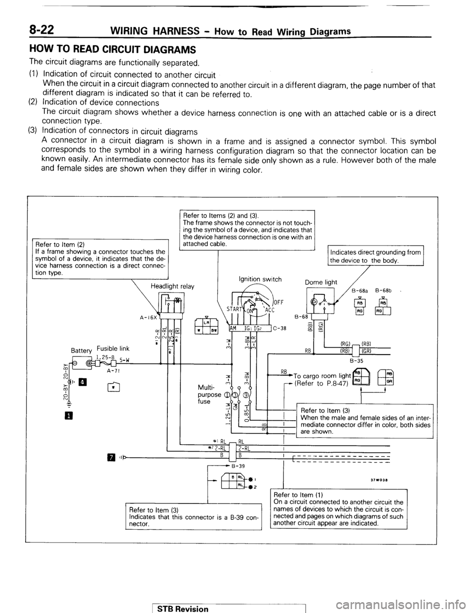 MITSUBISHI MONTERO 1987 1.G Workshop Manual 8-22 WIRING HARNESS - How to Read Wiring Diagrams 
HOW TO READ CIRCUIT DIAGRAMS 
The circuit diagrams are functionally separated. 
(1) Indication of circuit connected to another circuit 
When the circ