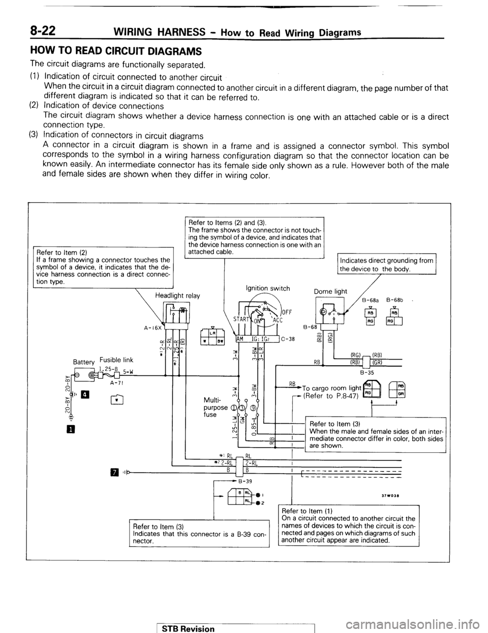 MITSUBISHI MONTERO 1987 1.G Service Manual 8-22 WIRING HARNESS - How to Read Wiring Diagrams
HOW TO READ CIRCUIT DIAGRAMS
The circuit diagrams are functionally separated.
(1) Indication of circuit connected to another circuit
When the circ MITSUBISHI MONTERO 1987 1.G Service Manual 8-22 WIRING HARNESS - How to Read Wiring Diagrams
HOW TO READ CIRCUIT DIAGRAMS
The circuit diagrams are functionally separated.
(1) Indication of circuit connected to another circuit
When the circ
