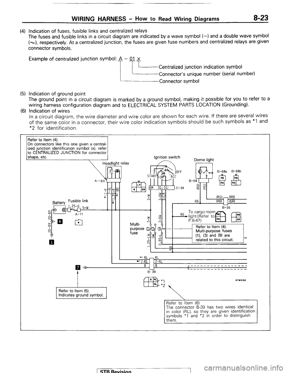 MITSUBISHI MONTERO 1987 1.G Workshop Manual WIRING HARNESS - HOW BO Read Wiring Diagrams 8-23 
(4) Indication of fuses, fusible links and centralized relays 
The fuses and fusible links in a circuit diagram are indicated by a wave symbol (-) an