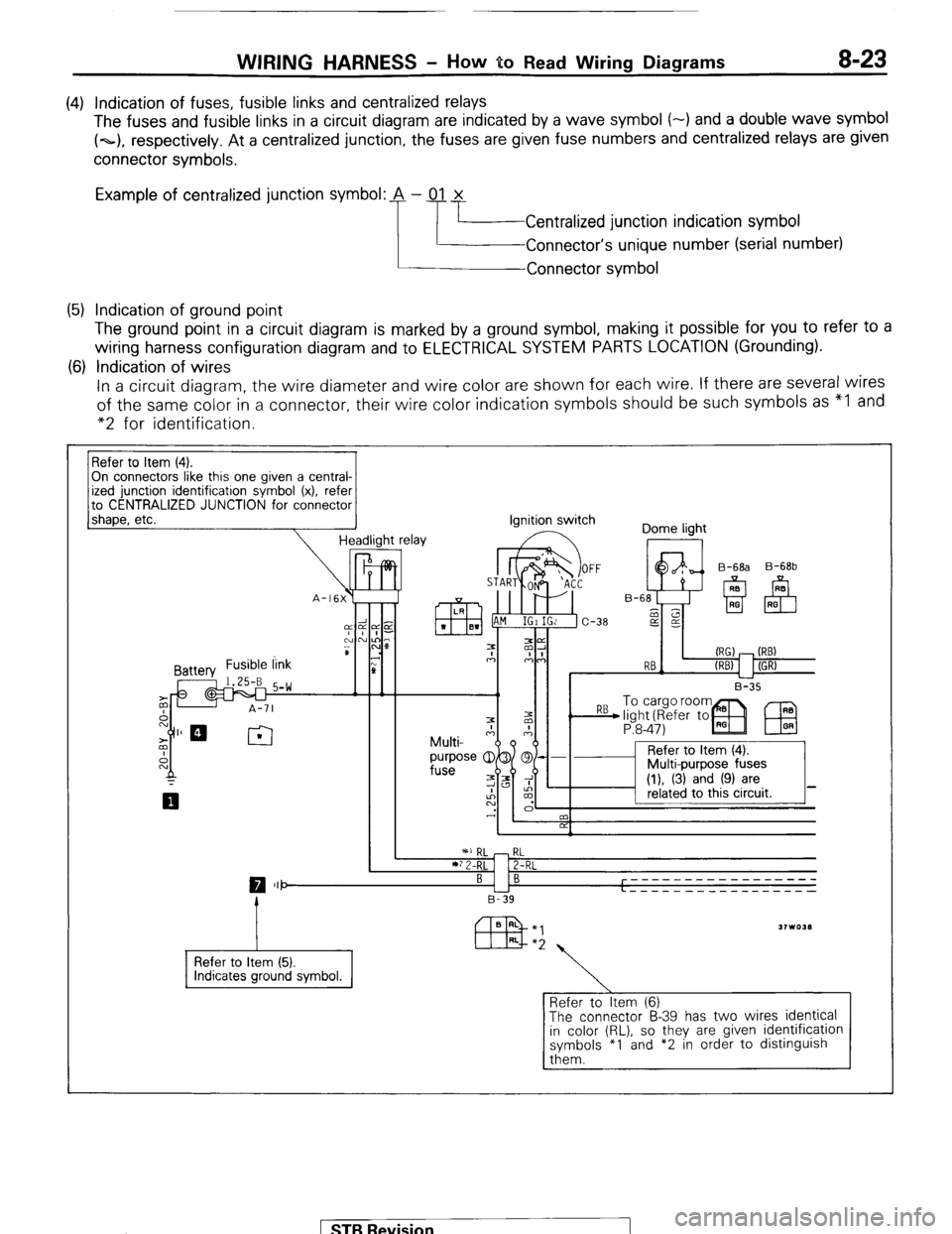 MITSUBISHI MONTERO 1987 1.G Service Manual WIRING HARNESS - HOW BO Read Wiring Diagrams 8-23
(4) Indication of fuses, fusible links and centralized relays
The fuses and fusible links in a circuit diagram are indicated by a wave symbol (-) an MITSUBISHI MONTERO 1987 1.G Service Manual WIRING HARNESS - HOW BO Read Wiring Diagrams 8-23
(4) Indication of fuses, fusible links and centralized relays
The fuses and fusible links in a circuit diagram are indicated by a wave symbol (-) an