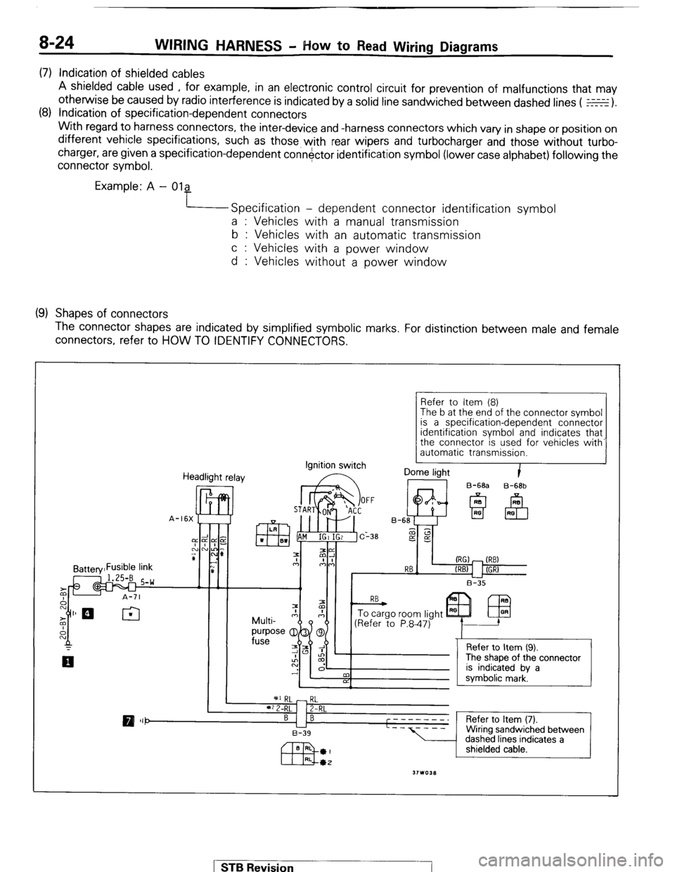 MITSUBISHI MONTERO 1987 1.G Service Manual 8-24 WIRING HARNESS - How to Read Wiring Diagrams
(7) Indication of shielded cables
A shielded cable used , for example, in an electronic control circuit for prevention of malfunctions that may
oth MITSUBISHI MONTERO 1987 1.G Service Manual 8-24 WIRING HARNESS - How to Read Wiring Diagrams
(7) Indication of shielded cables
A shielded cable used , for example, in an electronic control circuit for prevention of malfunctions that may
oth