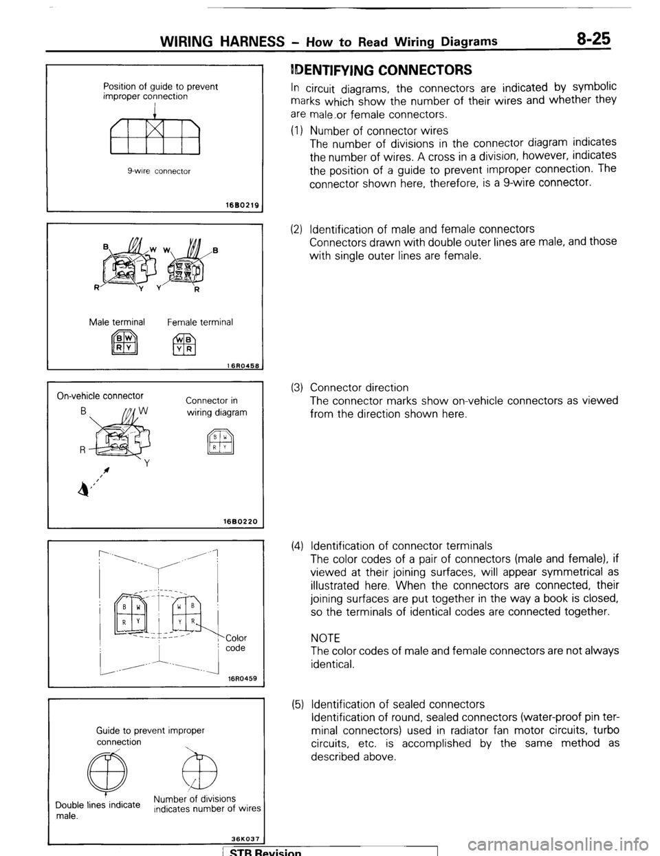 MITSUBISHI MONTERO 1987 1.G Workshop Manual Position of guide to prevent 
improper connection 
fl!liB 
9-wire connector 
WIRING HARNESS - How to Read Wiring Diagrams 8-25 
IDENTIFYING CONNECTORS 
In circuit diagrams, the connectors are indicate