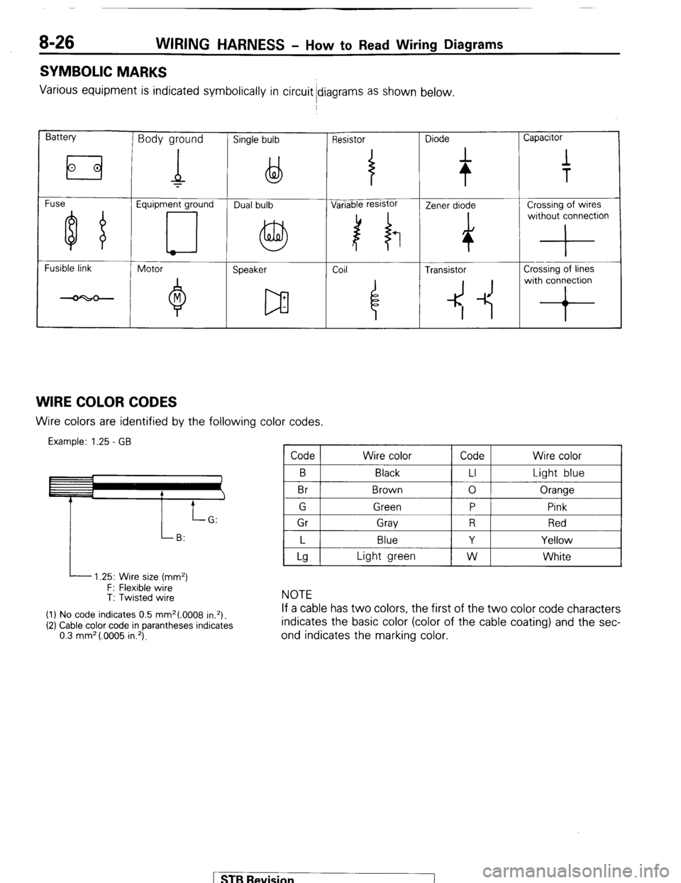 MITSUBISHI MONTERO 1987 1.G Service Manual 8-26 WIRING HARNESS - HOW to Read Wiring Diagrams
SYMBOLIC MARKS
Various equipment is indicated symbolically in circuit idiagrams as shown below.
Battery Body ground Single bulb Resistor Diode Capa MITSUBISHI MONTERO 1987 1.G Service Manual 8-26 WIRING HARNESS - HOW to Read Wiring Diagrams
SYMBOLIC MARKS
Various equipment is indicated symbolically in circuit idiagrams as shown below.
Battery Body ground Single bulb Resistor Diode Capa