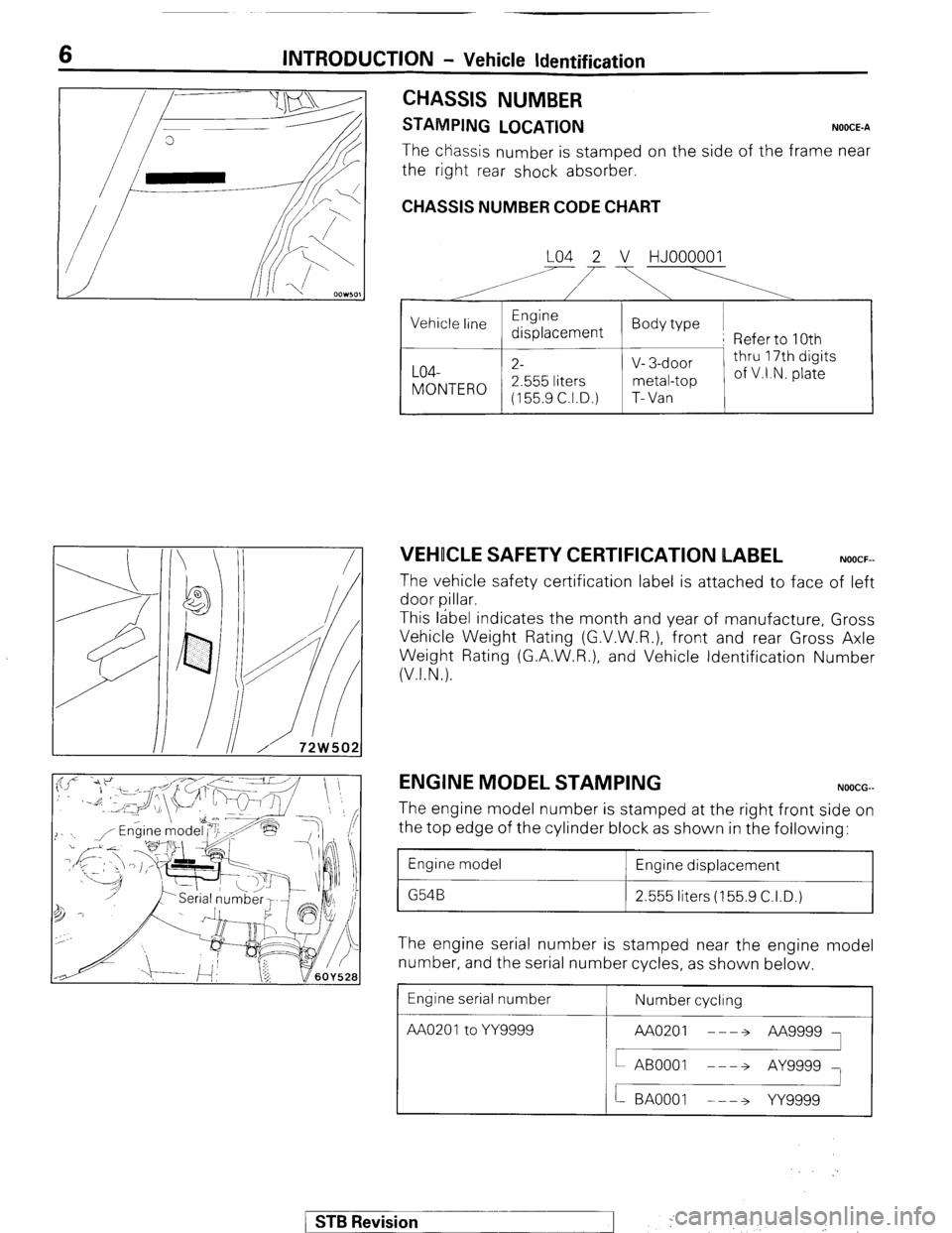 MITSUBISHI MONTERO 1987 1.G Workshop Manual 6 INTRODUCTION - Vehicle Identification
CHASSIS NUMBER
STAMPING LOCATION NOOCE-A
The chassis number is stamped on the side of the frame near
the right rear shock absorber.
CHASSIS NUMBER CODE CHA MITSUBISHI MONTERO 1987 1.G Workshop Manual 6 INTRODUCTION - Vehicle Identification
CHASSIS NUMBER
STAMPING LOCATION NOOCE-A
The chassis number is stamped on the side of the frame near
the right rear shock absorber.
CHASSIS NUMBER CODE CHA