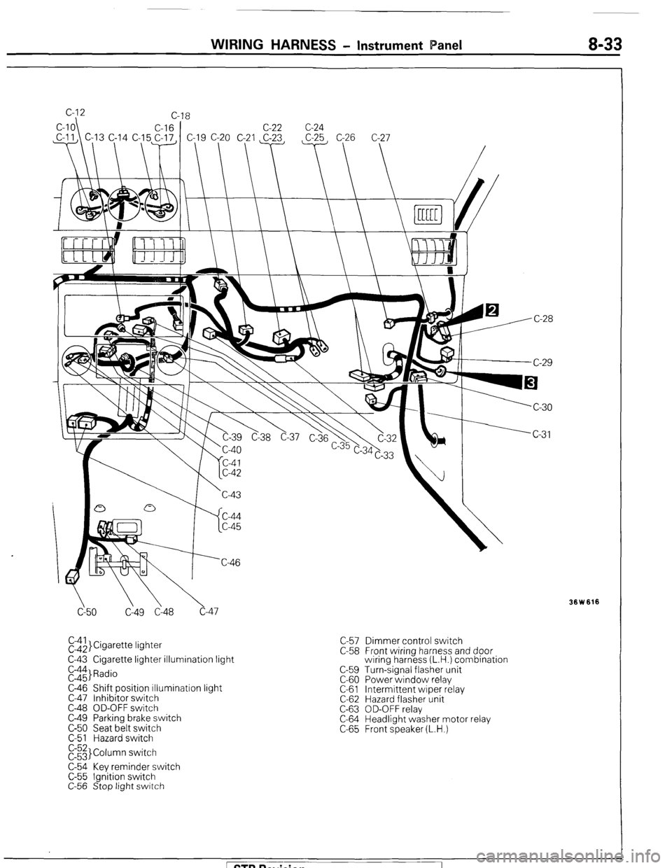 MITSUBISHI MONTERO 1987 1.G Workshop Manual WIRING HARNESS - Instrument Panel 8-33 
cy50 C149 Cl48 c-47 
El$,}Cigarette lightet 
C-43 Cigarette lighter illumination light 
E::$ Radio 
C-46 Shift position illumination light 
C-47 Inhibitor switc