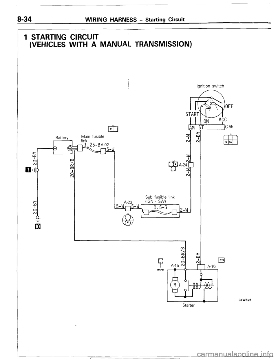 MITSUBISHI MONTERO 1987 1.G Workshop Manual 8-34 WIRING MARNESS - Starting Circuit 
1 STARTING CIRCUIT 
(VEHICLES WITH A MANUAL TRANSMISSION) 
Ignition switch 
Battery Main fusible 
link 
@.25B+ 
A-23 Sub fusible link 
(IGN - SW) 
7 
BIT/B 
M 
