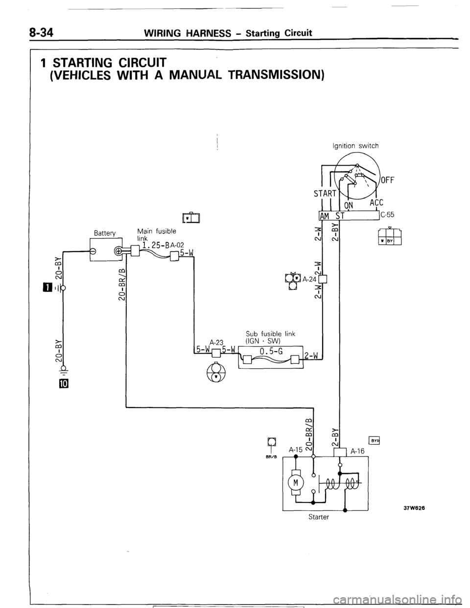 MITSUBISHI MONTERO 1987 1.G Repair Manual 8-34 WIRING MARNESS - Starting Circuit 
1 STARTING CIRCUIT 
(VEHICLES WITH A MANUAL TRANSMISSION) 
Ignition switch 
Battery Main fusible 
link 
@.25B+ 
A-23 Sub fusible link 
(IGN - SW) 
7 
BIT/B 
M 
