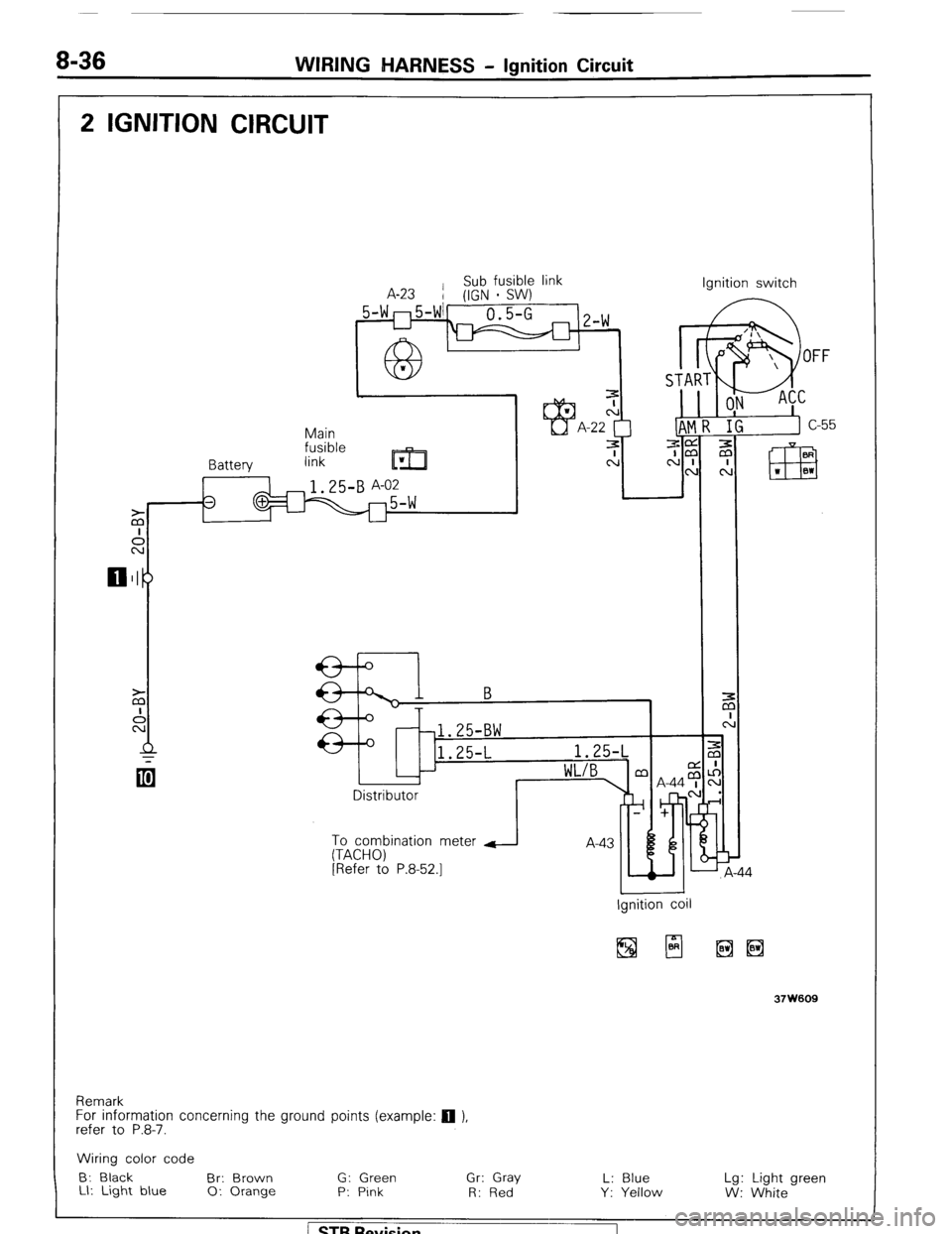 MITSUBISHI MONTERO 1987 1.G Workshop Manual 8-36 WIRING HARNESS - Ignition Circuit 
2 IGNITION CIRCUIT 
Sub fusible link 
A-23 
/ (IGN * SW) 
Batterv Main 
fusible 
link 
m w Ignition switch 
IR 
I i 
r 
Distributor 
To combination meter 
(TACH