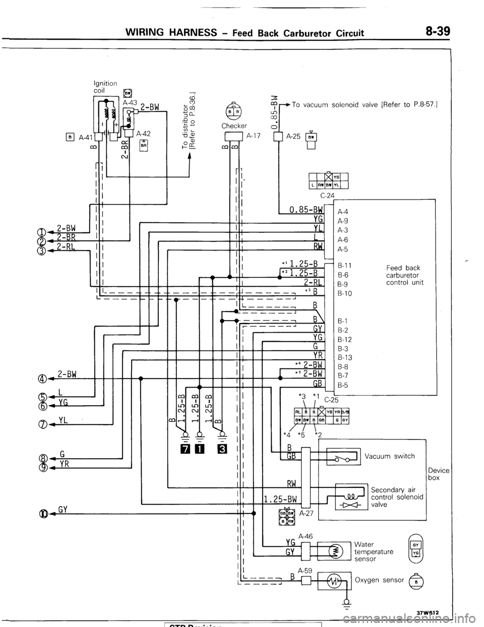 MITSUBISHI MONTERO 1987 1.G Workshop Manual WIRING HARNESS - Feed Back Carburetor Circuit 8-39 
Ignition 
coil 
) _ ,E3 
$-To vacuum solenoid valve [Refer to P.8-57.1 
7  A-42 
cl BR 
q A-4 
c-2 
, 0.85-BW 
I YG 
I ; 
I : YL. 
I 
I ; 
RW, 
I : 