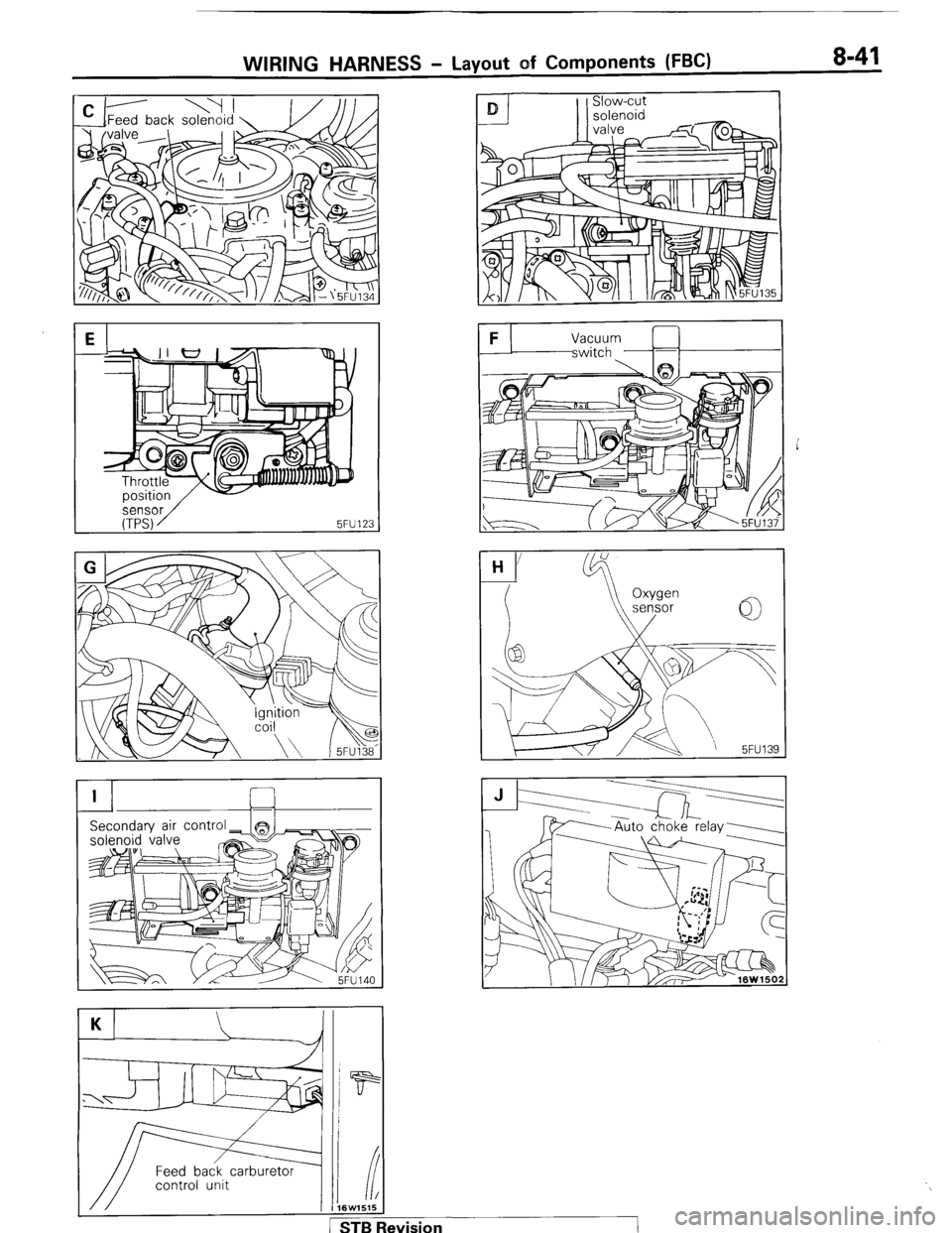 MITSUBISHI MONTERO 1987 1.G Workshop Manual WIRING HARNESS - Layout of Components (FBC) 8-41
sensor
U’S) / 5FUl
control unit 1 / w1515
LTBI levision MITSUBISHI MONTERO 1987 1.G Workshop Manual WIRING HARNESS - Layout of Components (FBC) 8-41
sensor
U’S) / 5FUl
control unit 1 / w1515
LTBI levision