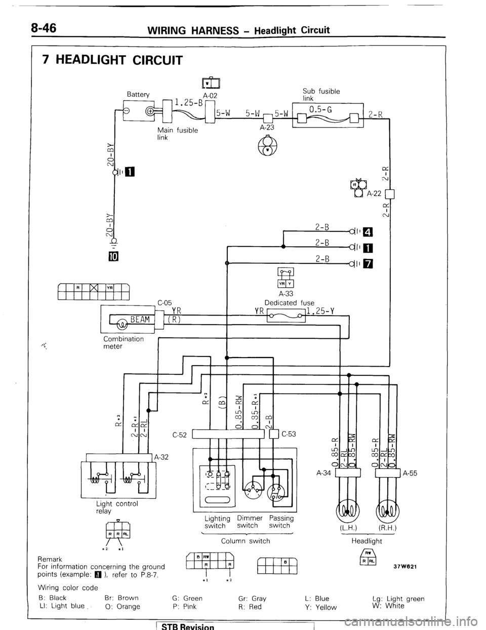 MITSUBISHI MONTERO 1987 1.G User Guide 8-46 WIRING HARNESS - Headlight Circuit
7 HEADLIGHT CIRCUIT
M-!l
Battery
A-02 Sub fusible
-1.25-B- link
1 5-w 0.5-G
5-w m5-w M
2-R U
Main fusible A-23
link
F
R YR
il I I vi I! I‘i
1 c- MITSUBISHI MONTERO 1987 1.G User Guide 8-46 WIRING HARNESS - Headlight Circuit
7 HEADLIGHT CIRCUIT
M-!l
Battery
A-02 Sub fusible
-1.25-B- link
1 5-w 0.5-G
5-w m5-w M
2-R U
Main fusible A-23
link
F
R YR
il I I vi I! I‘i
1 c-