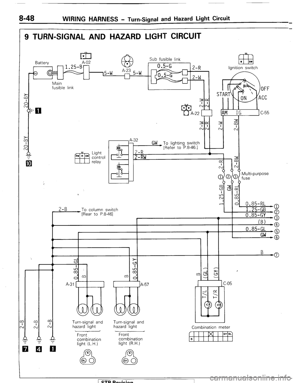 MITSUBISHI MONTERO 1987 1.G User Guide 8-48 WIRING HARNESS - Turn-Signal and Hazard Light Circuit
9 TURN-SIGNAL AND HAZARD LIGHT CIRCUIT
m 1 Sub fusible link
Battery A-02
- 1.25-B- a3 1 0.5-G
2-R
8 (5-W A-23 5-W
l-l
2-W El3 1 81 Ig MITSUBISHI MONTERO 1987 1.G User Guide 8-48 WIRING HARNESS - Turn-Signal and Hazard Light Circuit
9 TURN-SIGNAL AND HAZARD LIGHT CIRCUIT
m 1 Sub fusible link
Battery A-02
- 1.25-B- a3 1 0.5-G
2-R
8 (5-W A-23 5-W
l-l
2-W El3 1 81 Ig