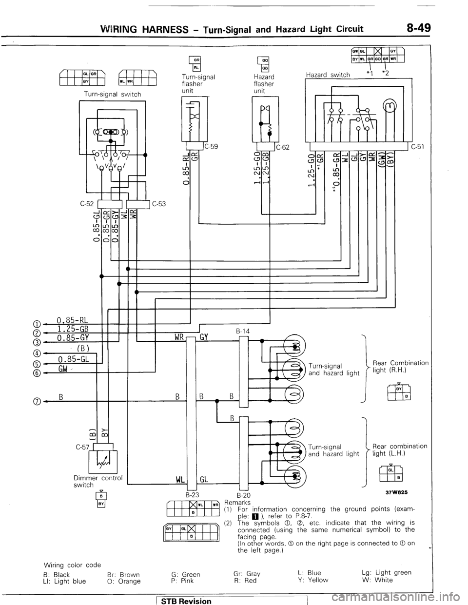 MITSUBISHI MONTERO 1987 1.G Workshop Manual WIRING HARNESS - Turn-Signal and Hazard Light Circuit 8-49 
OR 
0 RI. 
Turn-signal 
flasher 
GO 
0 0.3 
Hazard 
flasher iazard switch “1 *2 
1 
Turn-signal switch unit  unit 
I 
I 
r 
E 
L: 
ci 
C 
