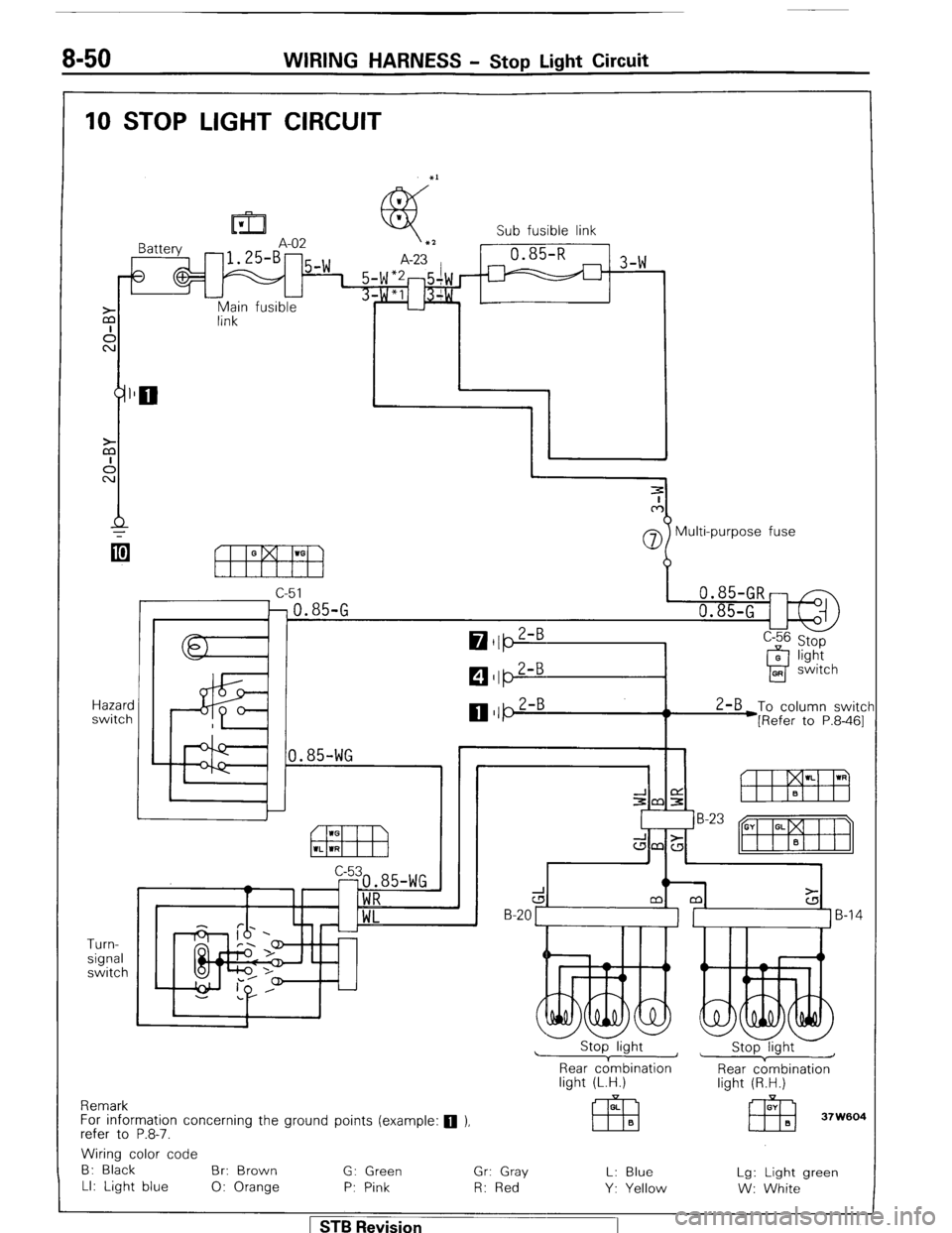 MITSUBISHI MONTERO 1987 1.G User Guide 8-50 WIRING HARNESS - Stop Light Circuit
IO STOP LIGHT CIRCUIT
In3 1 Sub fusible link
A-07
Main fusible
link
Hazard
switch
Turn-
signal
switch Multi-purpose fuse
c-51
0.85-GR
0.85-G 0.85- MITSUBISHI MONTERO 1987 1.G User Guide 8-50 WIRING HARNESS - Stop Light Circuit
IO STOP LIGHT CIRCUIT
In3 1 Sub fusible link
A-07
Main fusible
link
Hazard
switch
Turn-
signal
switch Multi-purpose fuse
c-51
0.85-GR
0.85-G 0.85-