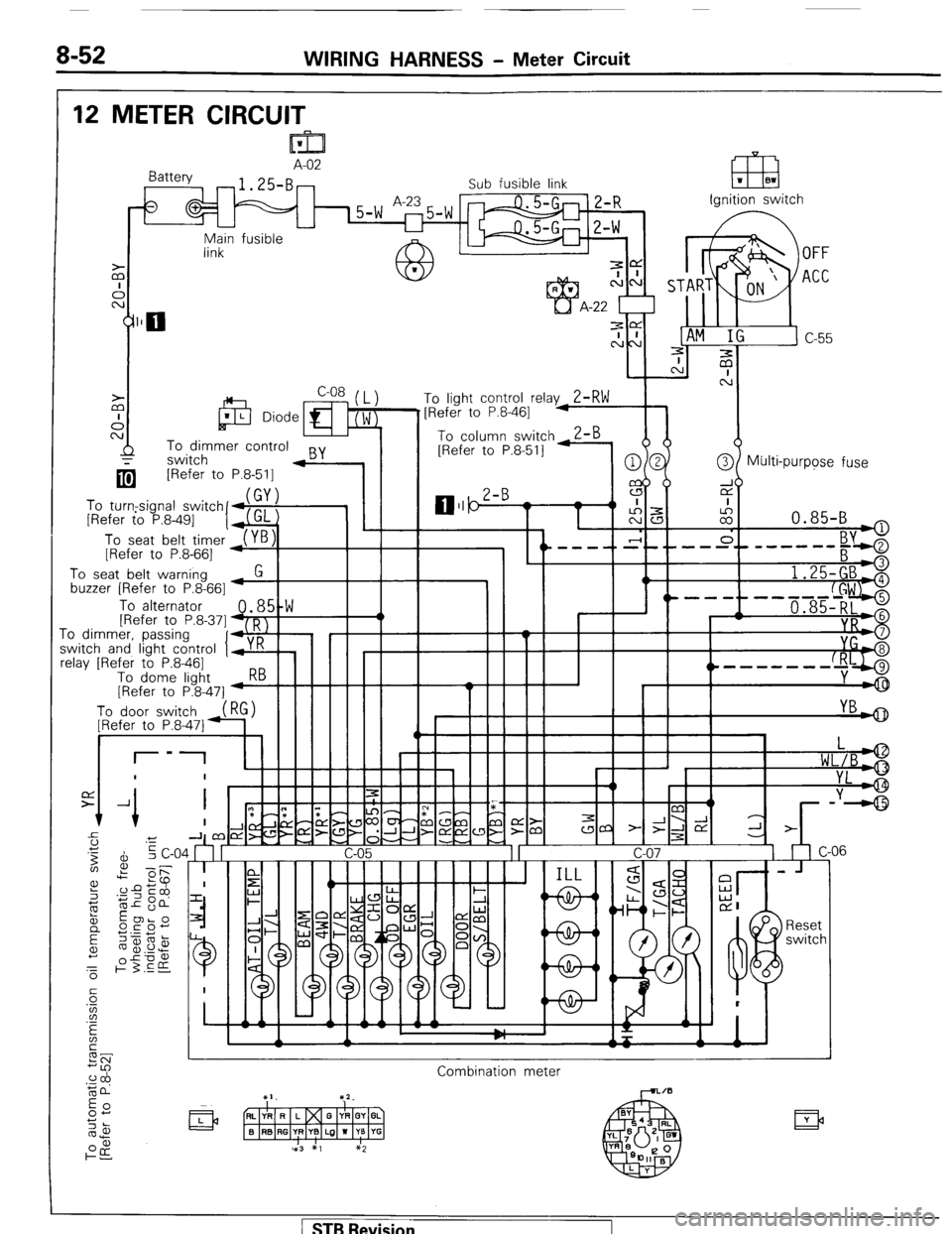 MITSUBISHI MONTERO 1987 1.G Workshop Manual WIRING HARNESS - Meter Circuit 
12 METER CIRCUIT 
m 1 A-02 
Sub fusible link 
15-w Ignition switch 
Main fusible -  
-- 
link 
A-22 
‘1 
m -ffiFirmer control BY 
4 
[Refer to P.8-511 
I I 0 column :