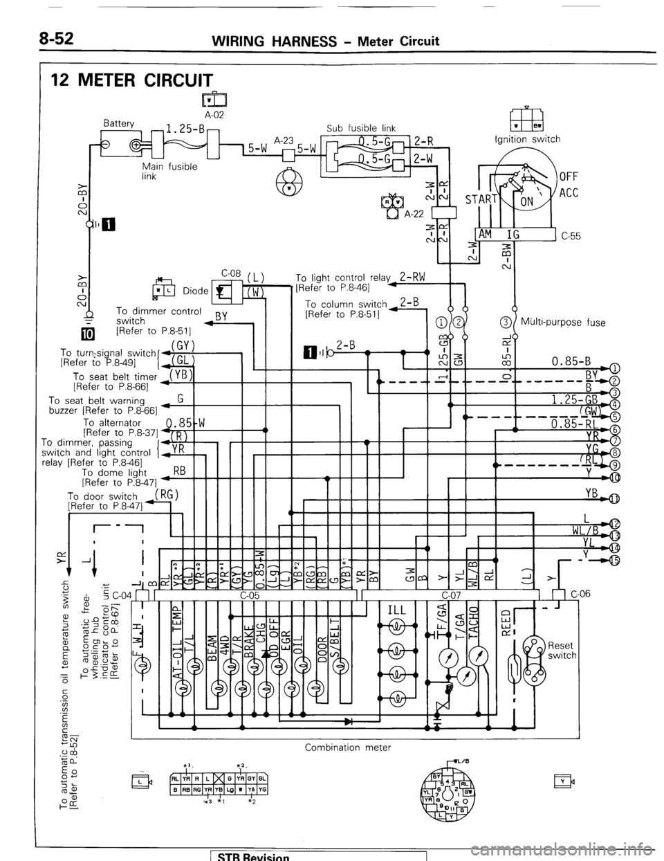 MITSUBISHI MONTERO 1987 1.G Manual PDF WIRING HARNESS - Meter Circuit 
12 METER CIRCUIT 
m 1 A-02 
Sub fusible link 
15-w Ignition switch 
Main fusible -  
-- 
link 
A-22 
‘1 
m -ffiFirmer control BY 
4 
[Refer to P.8-511 
I I 0 column :