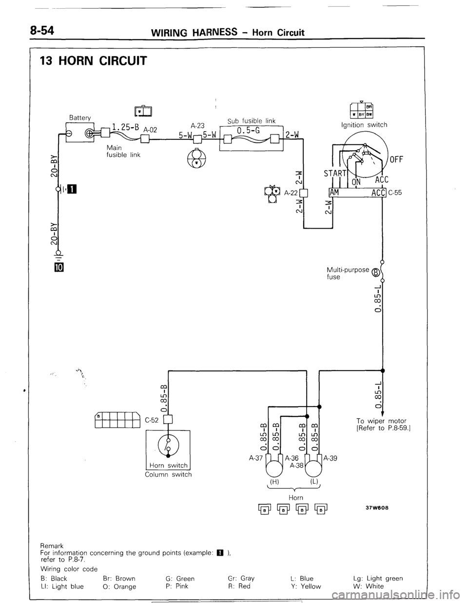 MITSUBISHI MONTERO 1987 1.G Manual PDF , 
8-54 WIRING HARNESS - Horn Circuit 
13 HORN CIRCUIT 
/ 
m I 
1 
Battery 
A-23 Sub fusible link 
3 
0.5-G 
5-w/-75-w m Z-W 
u 
Main 
fusible link 
1 
Multi-purpose a 
fuse 
-i 
:: 
C 
Ignition switc