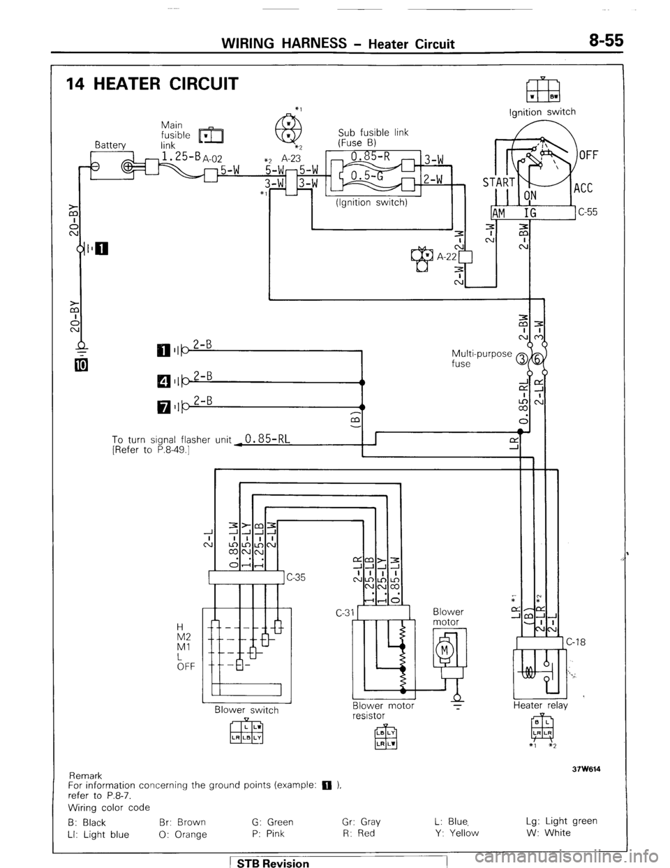 MITSUBISHI MONTERO 1987 1.G Manual PDF WIRING HARNESS - Heater Circuit 8-55 
14 HEATER CIRCUIT 
A’ 
Battery 
0 
(Ignition switch) 
L 
l!zEl *I BI 
lonition switch 
Multi-purpose 
fuse 
To turn signal flasher unit4 0.85-RL 
[ [Refer to P.