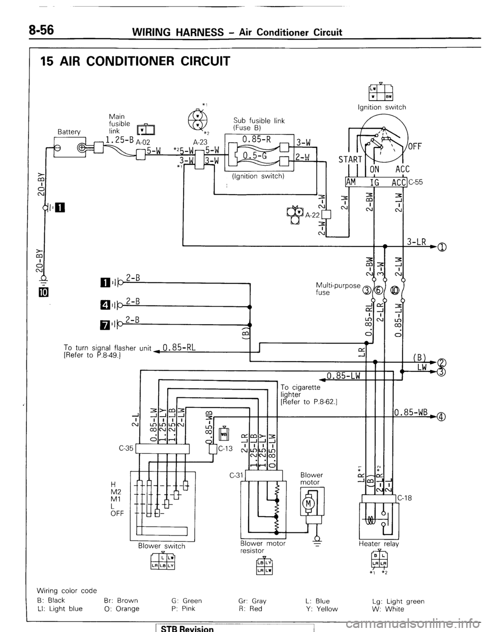 MITSUBISHI MONTERO 1987 1.G Workshop Manual 8-56 WIRING HARNESS - Air Conditioner Circuit 
15 AIR CONDITIONER CIRCUIT 
Main 
fusible m 
I;..,, 1 Ignition switch 
Sub fusible link 
(Fuse B) 
+2 0.85-R 
I I 
(lonition switch) 
I I ,!..I ’ ’ 
