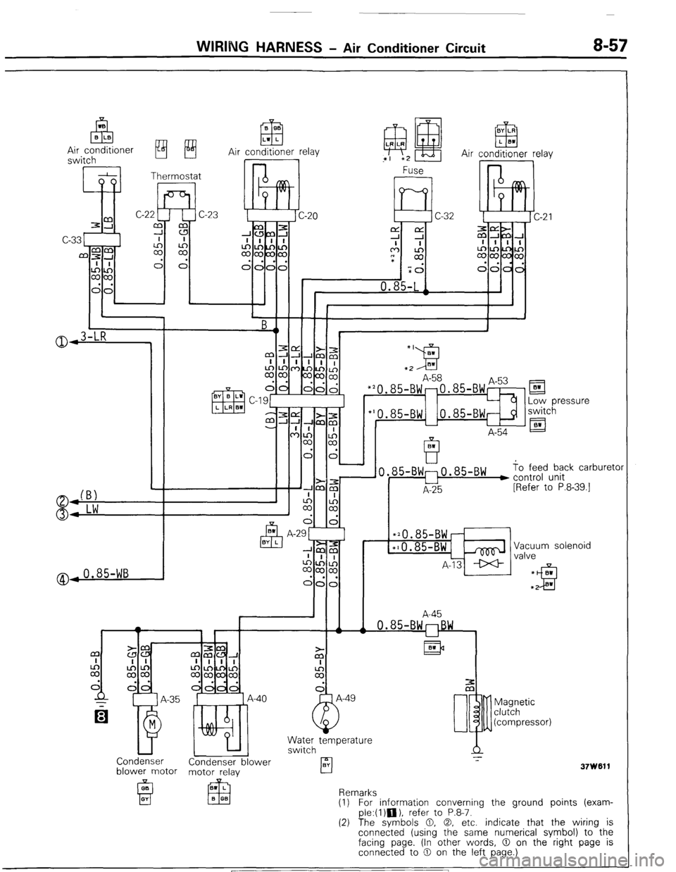 MITSUBISHI MONTERO 1987 1.G Workshop Manual WIRING HARNESS - Air Conditioner Circuit 8-57 
0 
(Bl 
0: Lw 
@,0.85-WB B 0.3 
ElFI Lvf L 
Air conditioner relay I @ H ‘I *2 Air :on!$!er rela 
85-Bw:o.85-Bw ) to feed back carburetor 
u control uni