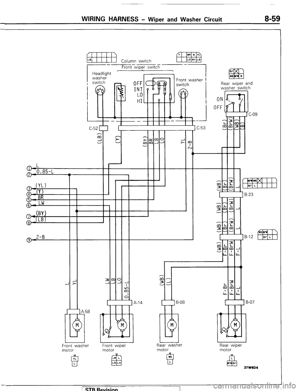 MITSUBISHI MONTERO 1987 1.G Manual PDF WIRING HARNESS - Wiper and Washer Circuit 8-59 
m Column switch -- 
FronthiDer switch -1 
BP 
f!EEl 118 B 
Headlight 
washer 
switch 
Rear wiper and 
washer switch 
I 
1 
I 
- _I 
c-53 z-09 
@4-z- 
o-