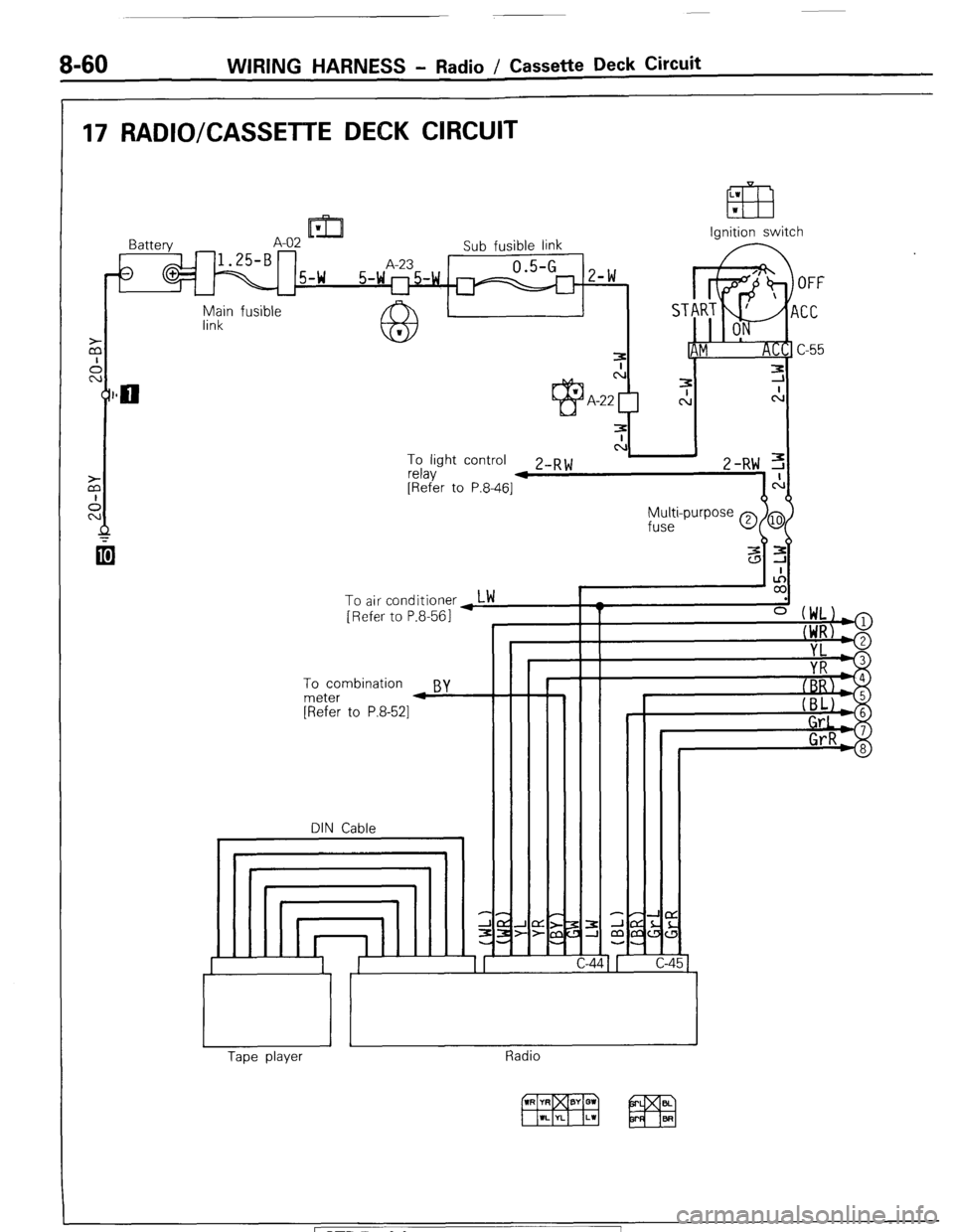 MITSUBISHI MONTERO 1987 1.G Workshop Manual S-60 WIRING HARNESS - Radio / Cassette Deck Circuit 
17 RADIO/CASSETTE DECK CIRCUIT 
lm 1 Battery _ A-02 
Sub fusible link 
1.25-B A-23 0.5-G 2-w  5-*5-w m 
rlin fusible 
To light control 
relay 
[Ref