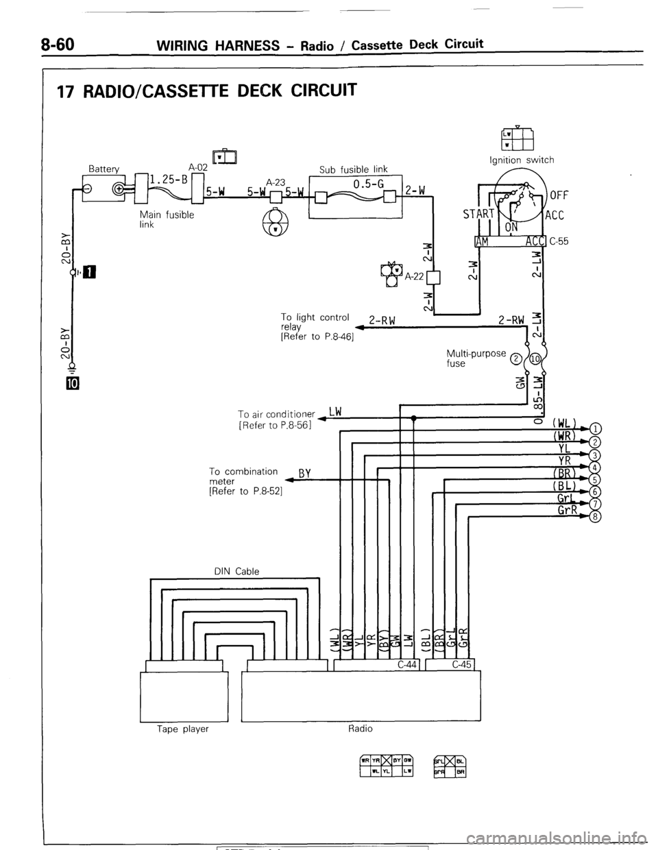 MITSUBISHI MONTERO 1987 1.G Manual PDF S-60 WIRING HARNESS - Radio / Cassette Deck Circuit 
17 RADIO/CASSETTE DECK CIRCUIT 
lm 1 Battery _ A-02 
Sub fusible link 
1.25-B A-23 0.5-G 2-w  5-*5-w m 
rlin fusible 
To light control 
relay 
[Ref