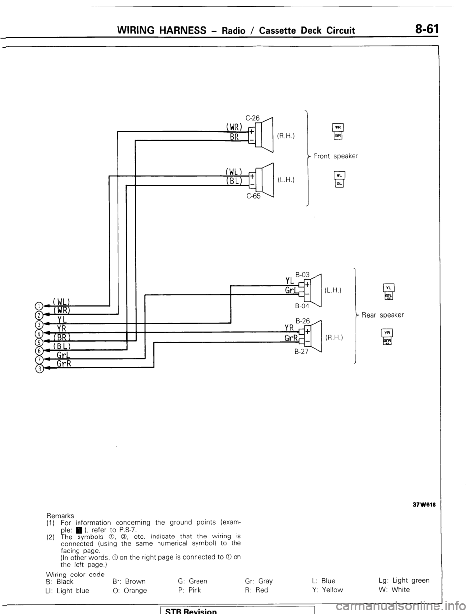 MITSUBISHI MONTERO 1987 1.G Manual Online WIRING HARNESS - Radio / Cassette Deck Circuit 8-61 
(R.H.) 
Front speaker 
1 
(L.H.) 
Rear speaker 
37W618 
Remarks 
(1) For information concerning the ground points (exam- 
ple: 0 ), refer to P.8-7.