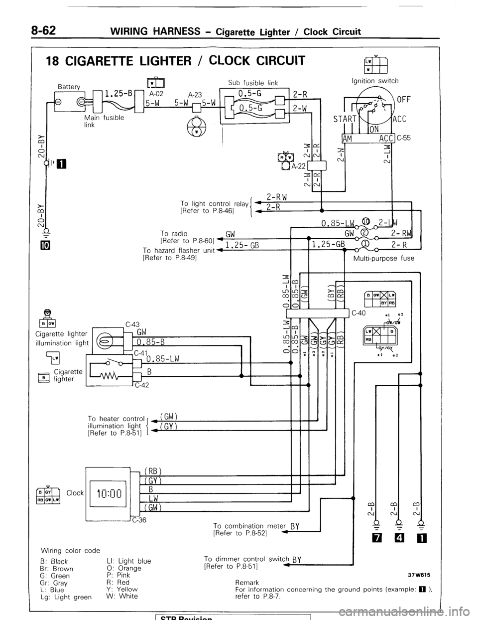 MITSUBISHI MONTERO 1987 1.G Manual Online 8-62 WIRING HARNESS - Cigarette Lighter / Clock Circuit 
18 CIGARETTE LIGHTER / CLOCK CIRCUIT 
Sub fusible link Ignition switch 
r-l E-f? ‘) n 
-u yn;in fusible 
7-R \*I 
To light control relay 
[Re