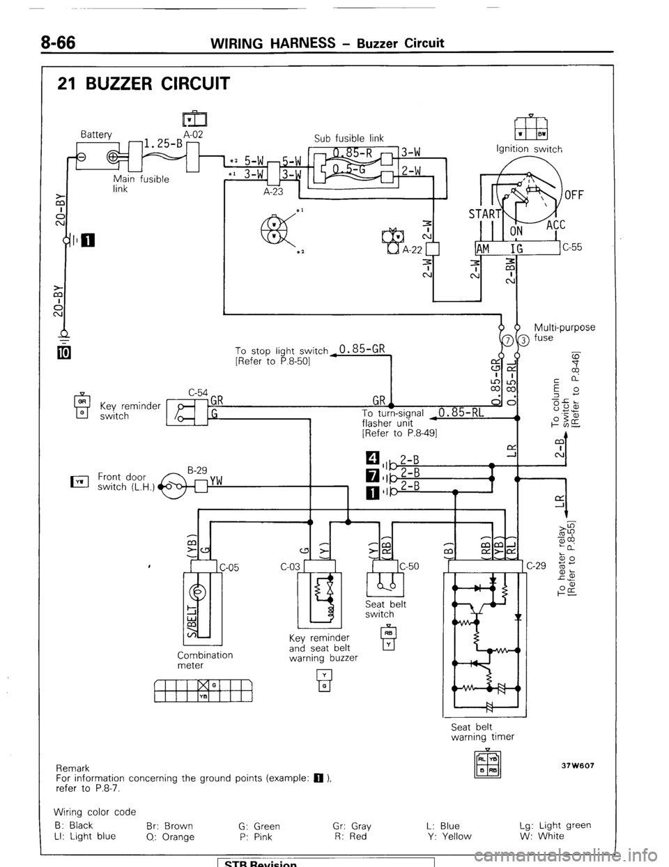 MITSUBISHI MONTERO 1987 1.G Manual Online 8-66 WIRING HARNESS - Buzzer Circuit 
21 BUZZER CIRCUIT 
OR 
A 0 Key reminder 
switch 
nil 1 
link  Battery A-02 
-1.25-B - 
0 
- 
Main fusible Sub fusible link 
IT8 ‘I 01 
Ignition switch 
dhm b- M