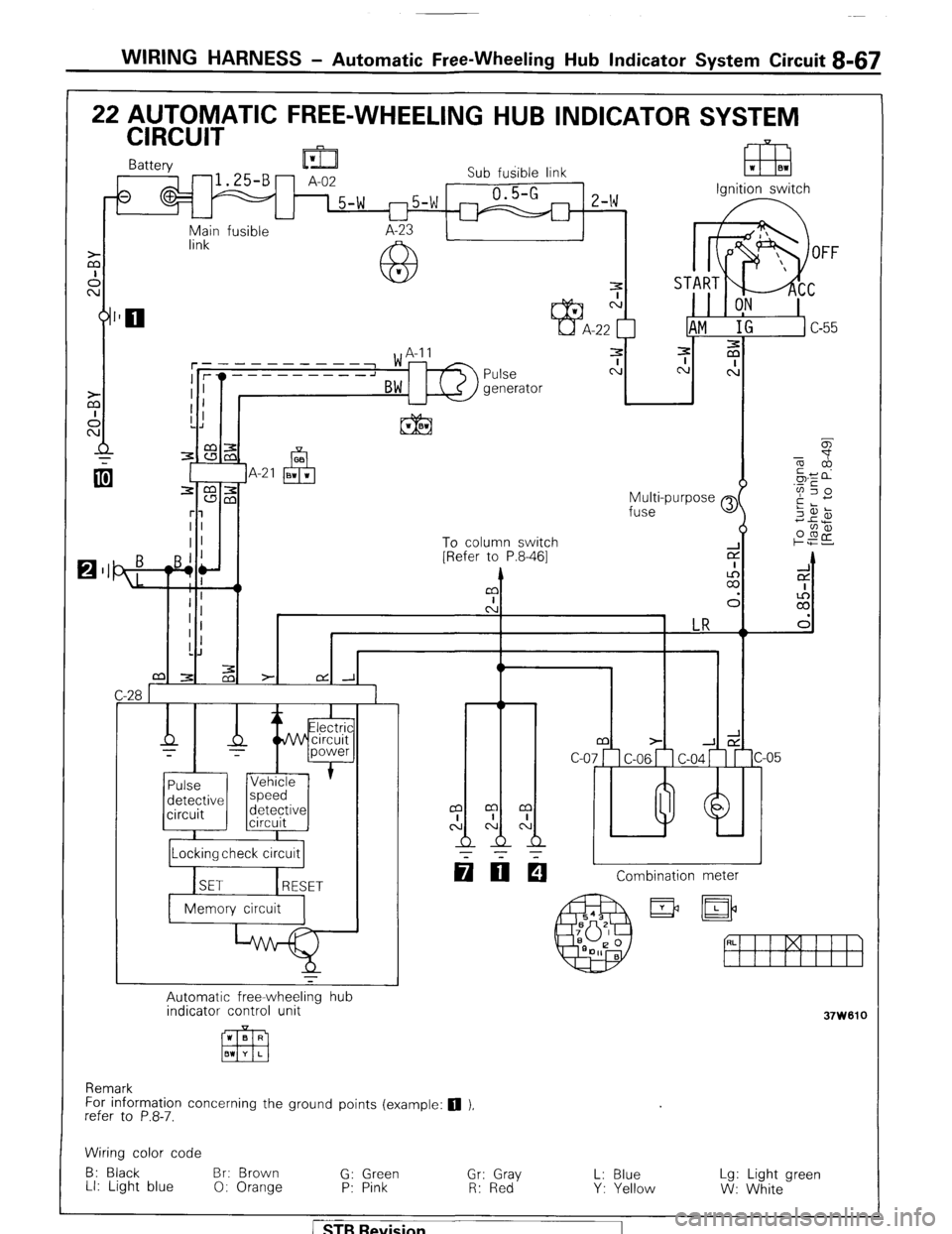 MITSUBISHI MONTERO 1987 1.G Workshop Manual WIRING HARNESS - Automatic Free-Wheeling Hub Indicator System Circuit B-67 
FREE-WHEELING HUB INDICATOR SYSTFM 
Sub fusible link 
-5-w 1 m2-G m Iz-w rgntrron swrtcn  Battery n 171. 
Main fusible 
link