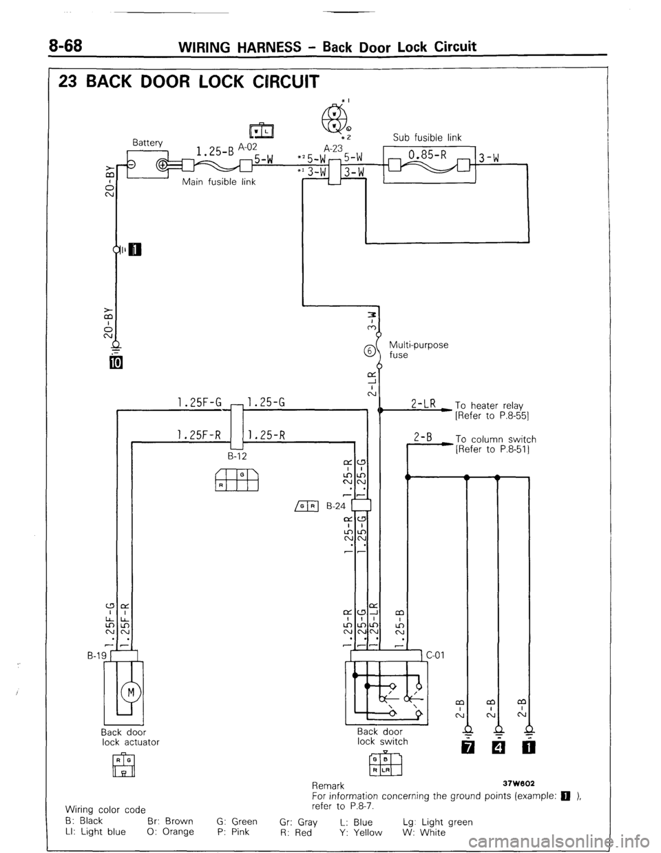 MITSUBISHI MONTERO 1987 1.G Manual Online WIRING HARNESS - Back Door Lock Circuit 
23 BACK DOOR LOCK CIRCUIT 
Battery _ Sub fusible link 
$’ 
m 5 Multi-purpose ’ 
fuse 
) 
A 1.25F-G -1.25-G 
0 2-LR -To heater relay 
[Refer to P.8-551 
1.2