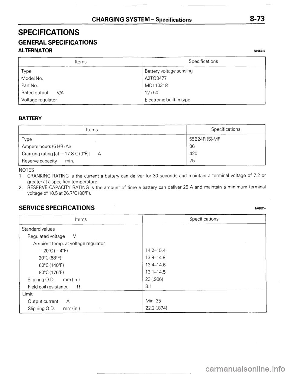 MITSUBISHI MONTERO 1987 1.G Owners Manual CHARGING SYSTEM -Specifications
SPECIFICATIONS
GENERAL SPECIFICATIONS
ALTERNATOR NOOEB-B
Type
Model No.
Part No.
Rated output
VIA
Voltage regulator Items Specifications
~--
Battery voltage MITSUBISHI MONTERO 1987 1.G Owners Manual CHARGING SYSTEM -Specifications
SPECIFICATIONS
GENERAL SPECIFICATIONS
ALTERNATOR NOOEB-B
Type
Model No.
Part No.
Rated output
VIA
Voltage regulator Items Specifications
~--
Battery voltage