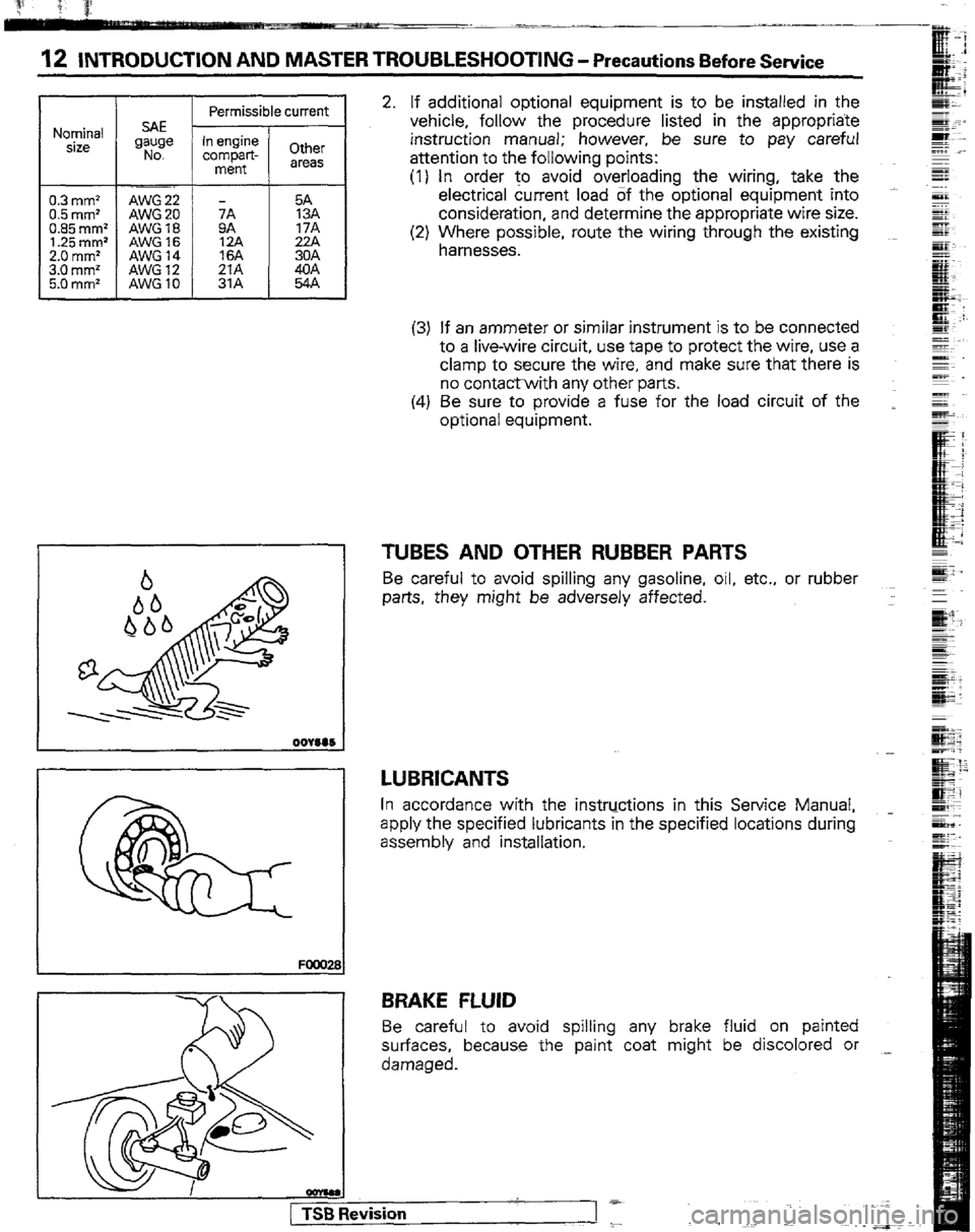 MITSUBISHI MONTERO 1989 1.G Workshop Manual 12 INTRODUCTION AND MASTER TROUBLESHOOTING - Precautions Before Service 
Nominal 
size 
0.3 mm2 
0.5 mm2 
0.85 mm* 
1.25 mm2 
2.0 mm* 
3.0 mm2 
5.0 mm2 Permissible current 
SAE 
I 
Other 
areas 
2. If
