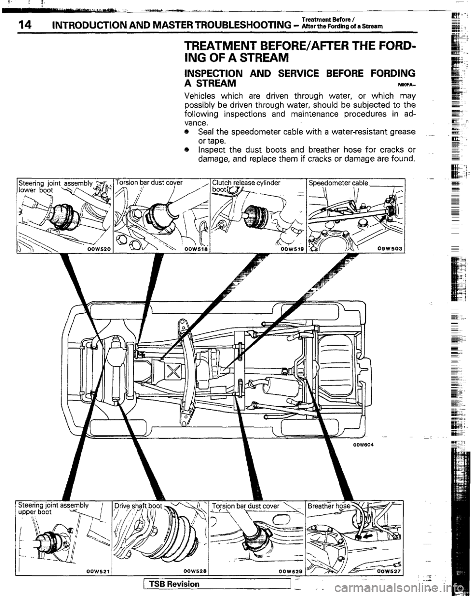 MITSUBISHI MONTERO 1989 1.G Workshop Manual ,’ i 1; 
h-J ” ^ . 
14 Treatment Before I INTRODUCTION AND MASTER TROUBLESHOOTING - AftertheFotiingofastmsm 
TREATMENT BEFORE/AFTER THE FORD- 
ING OF A STREAM 
INSPECTION AND SERVICE BEFORE FORDIN