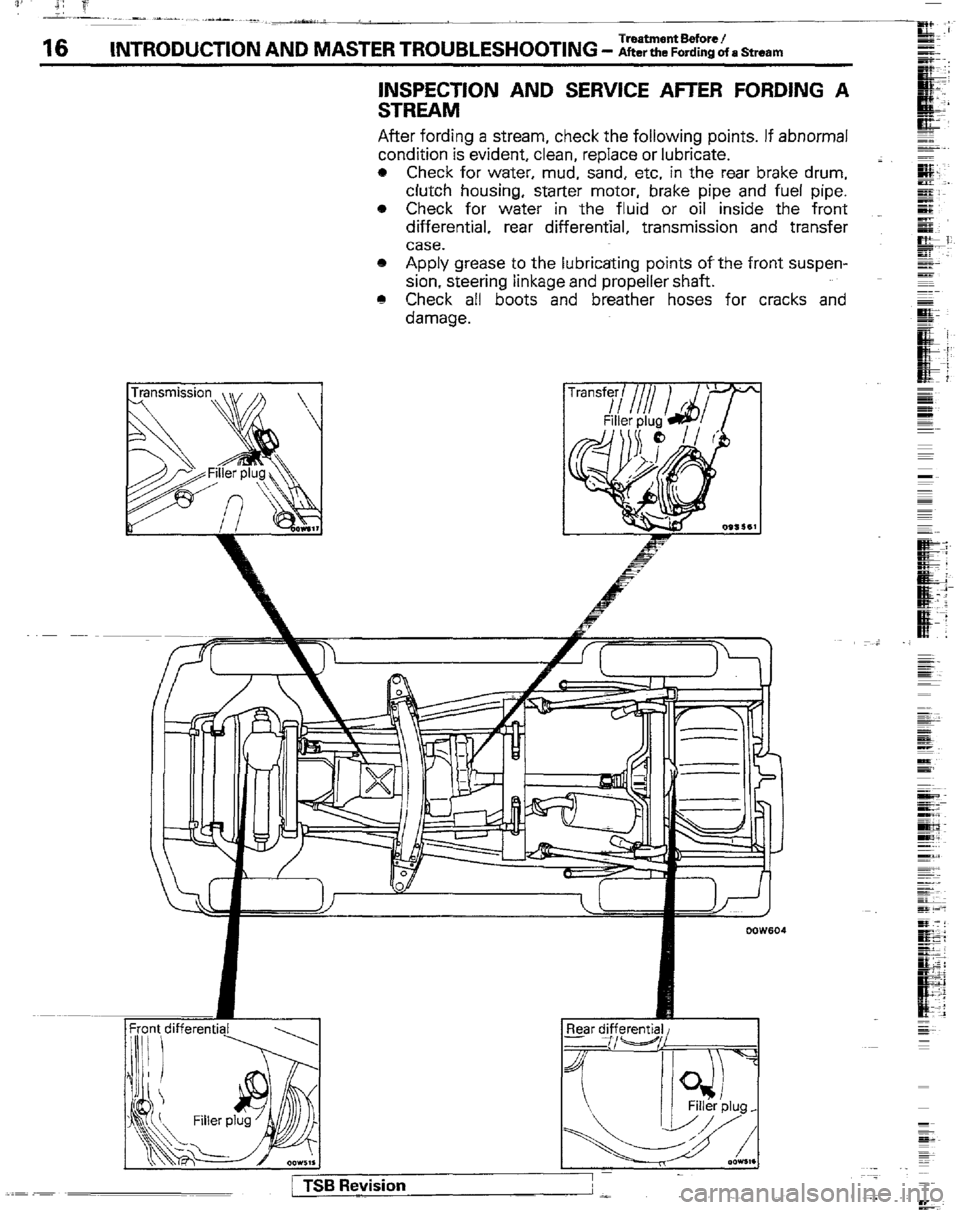 MITSUBISHI MONTERO 1989 1.G Workshop Manual 16 Treatment Before I INTRODUCTION AND MASTERTROUBLESHOOTING - AftertheFordingofaStream 
INSPECTION AND SERVICE AFTER FORDING A 
STREAM 
After fording a stream, check the following points. If abnormal