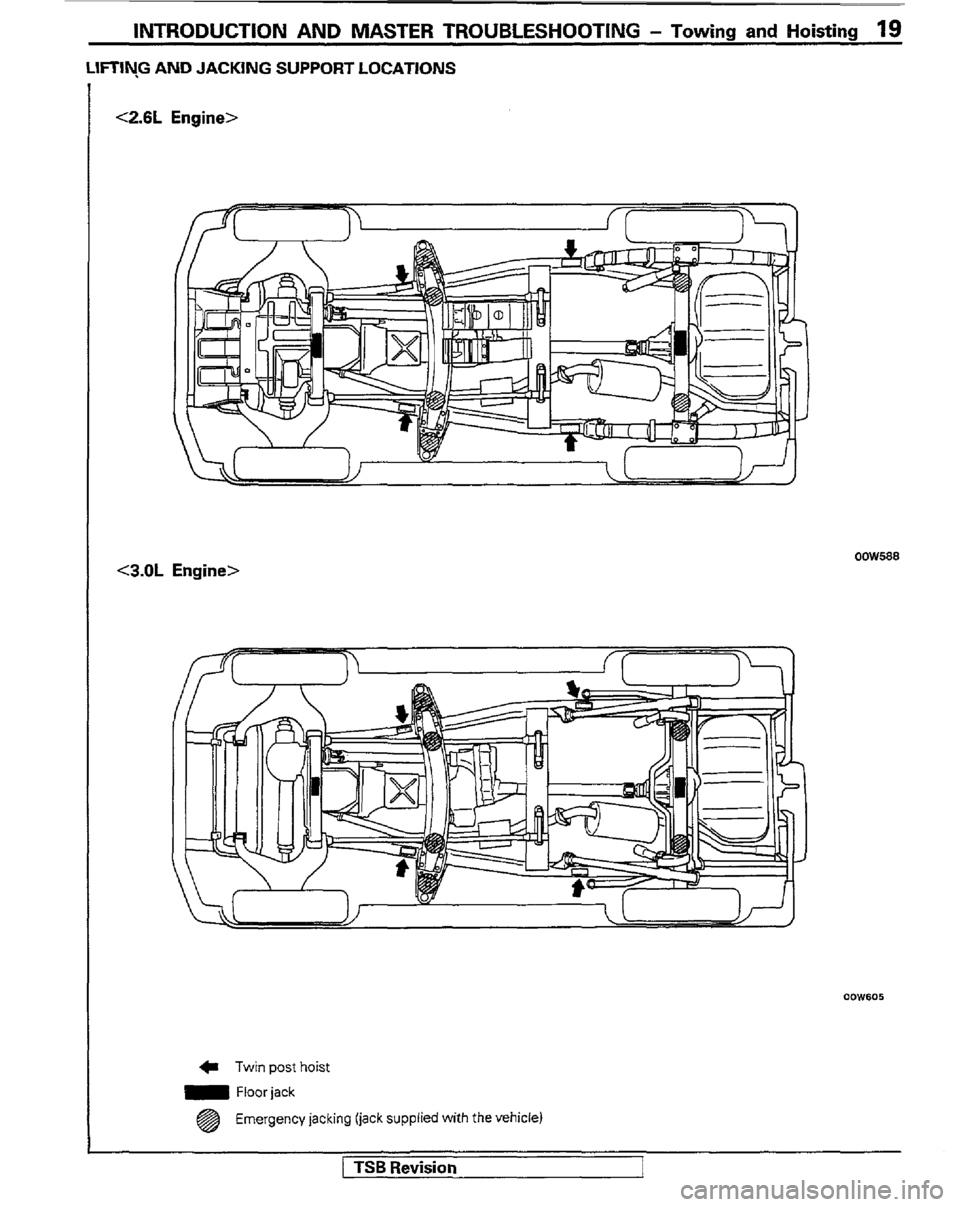 MITSUBISHI MONTERO 1989 1.G User Guide INTRODUCTION AND MASTER TROUBLESHOOTING - Towing and Hoisting 19
LIFTIYG AND JACKING SUPPORT LOCATIONS
<2.6L Engine> <2.6L Engine>
<3.OL Engine> <3.OL Engine>
C Twin post hoist C Twin post hois MITSUBISHI MONTERO 1989 1.G User Guide INTRODUCTION AND MASTER TROUBLESHOOTING - Towing and Hoisting 19
LIFTIYG AND JACKING SUPPORT LOCATIONS
<2.6L Engine> <2.6L Engine>
<3.OL Engine> <3.OL Engine>
C Twin post hoist C Twin post hois