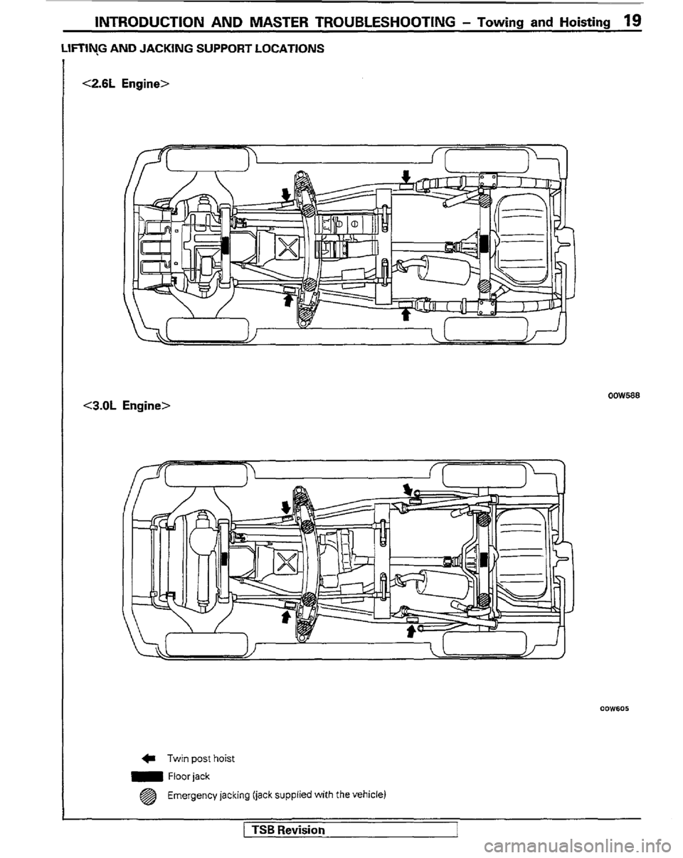 MITSUBISHI MONTERO 1989 1.G Workshop Manual INTRODUCTION AND MASTER TROUBLESHOOTING - Towing and Hoisting 19 
LIFTIYG AND JACKING SUPPORT LOCATIONS 
<2.6L Engine>  <2.6L Engine> 
<3.OL Engine>  <3.OL Engine> 
C Twin post hoist  C Twin post hois