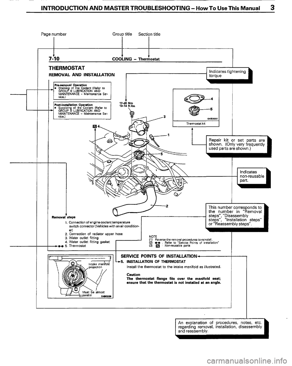 MITSUBISHI MONTERO 1989 1.G Workshop Manual INTRODUCTION AND MASTER TROUBLESHOOTING - How To Use This Manual 
3 
Page number 
Group title Section title 
7-io t COOLING - Thedostat 
vrra-r I 
THERML . -. 
REMOVAL AND INSTALLATlON 
I Indicates ti