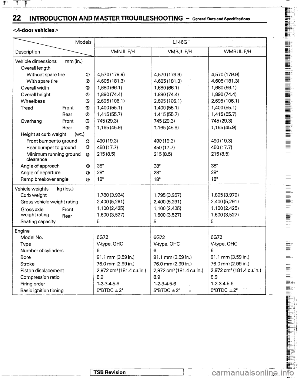 MITSUBISHI MONTERO 1989 1.G Workshop Manual -_- 
22 INTRODUCTION AND MASTER TROUBLESHOOTING - General Data and Specifications 
<&door vehicles> 
L- 
chicle dimensions mm (in.) 
Overall length 
Withoutspare tire a 
With spare tire @ 
Overall wid