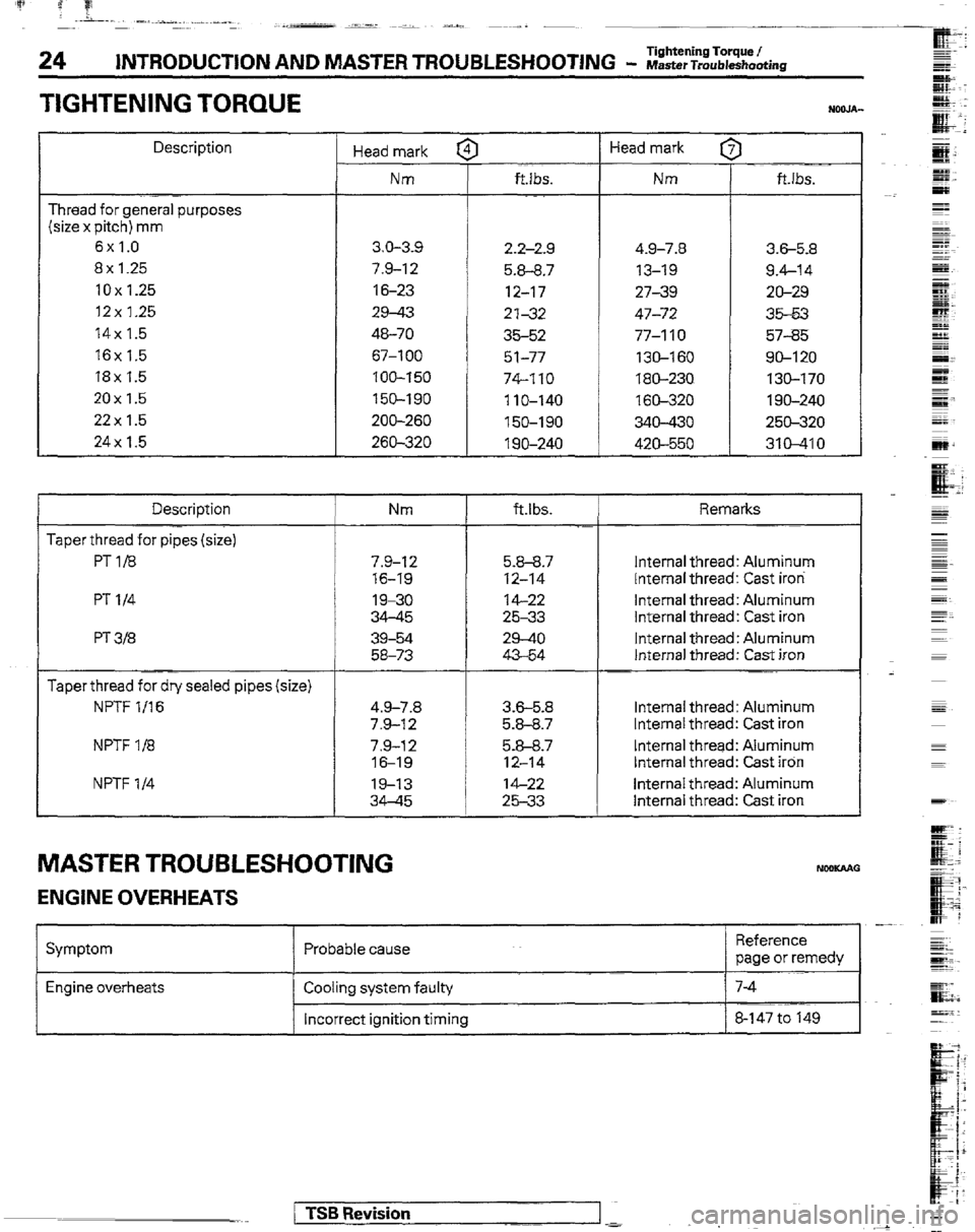 MITSUBISHI MONTERO 1989 1.G Owners Manual 24 INTRODUCTION AND MASTER TROUBLESHOOTING - WasterTroubleshooting  Tightening Torque I 
TIGHTENING TORQUE 
Description 
Thread for general purposes 
(size x pitch) mm 
6x1.0 
8x 1.25 
10x1.25 
12x 1.