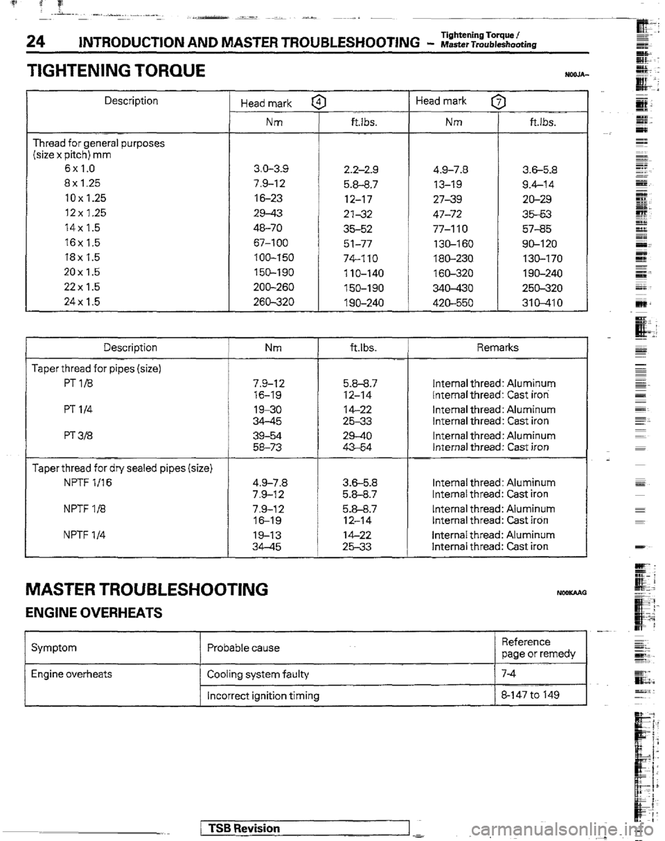 MITSUBISHI MONTERO 1989 1.G Owners Manual 24 INTRODUCTION AND MASTER TROUBLESHOOTING - WasterTroubleshooting Tightening Torque I
TIGHTENING TORQUE
Description
Thread for general purposes
(size x pitch) mm
6x1.0
8x 1.25
10x1.25
12x 1. MITSUBISHI MONTERO 1989 1.G Owners Manual 24 INTRODUCTION AND MASTER TROUBLESHOOTING - WasterTroubleshooting Tightening Torque I
TIGHTENING TORQUE
Description
Thread for general purposes
(size x pitch) mm
6x1.0
8x 1.25
10x1.25
12x 1.