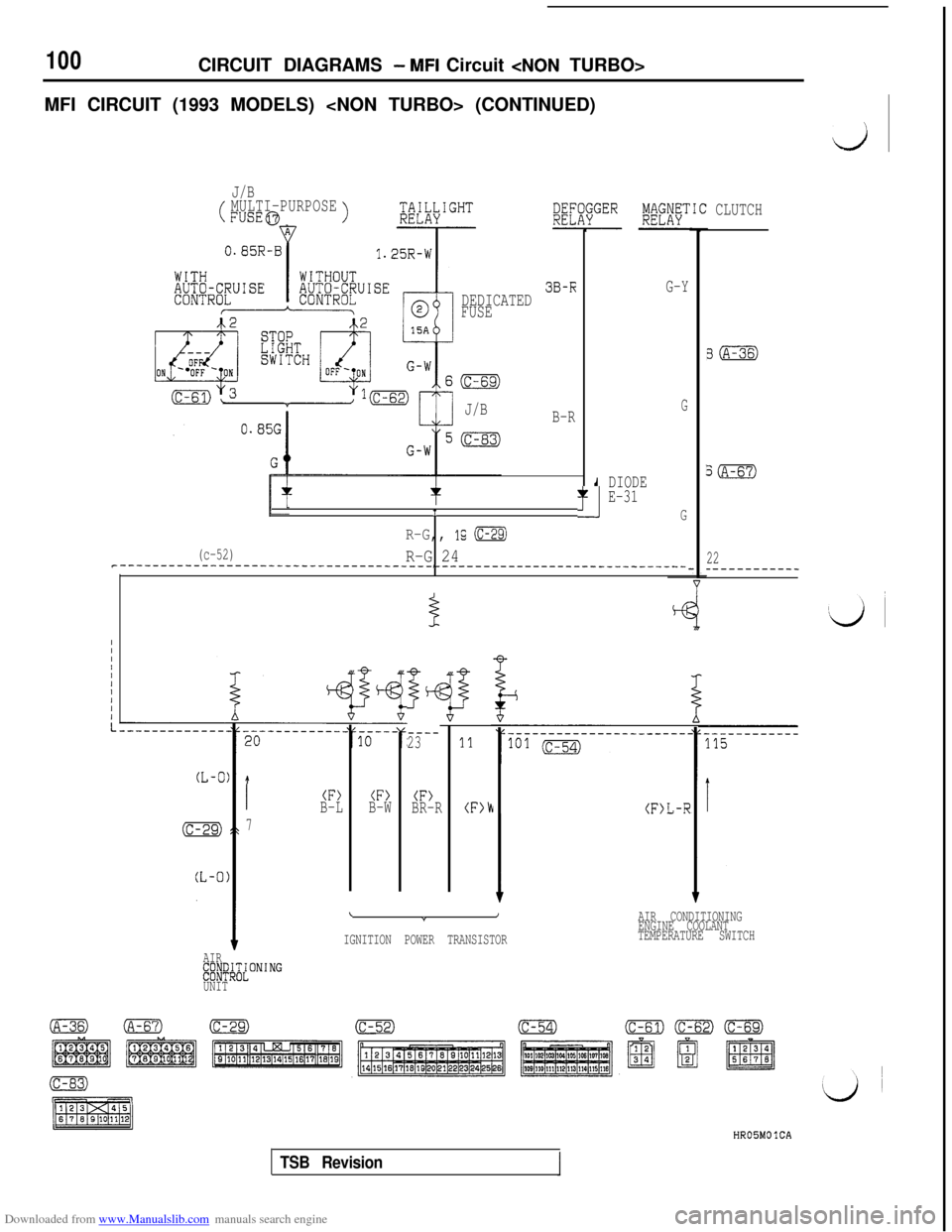 MITSUBISHI 3000GT 1995 2.G Workshop Manual Downloaded from www.Manualslib.com manuals search engine 100CIRCUIT DIAGRAMS - MFI Circuit <NON TURBO>
MFI CIRCUIT (1993 MODELS) <NON TURBO> (CONTINUED)
d
J/B
(MULTI-PURPOSEFUSE@>$fi&IGHT
A
0.85R-BY-T