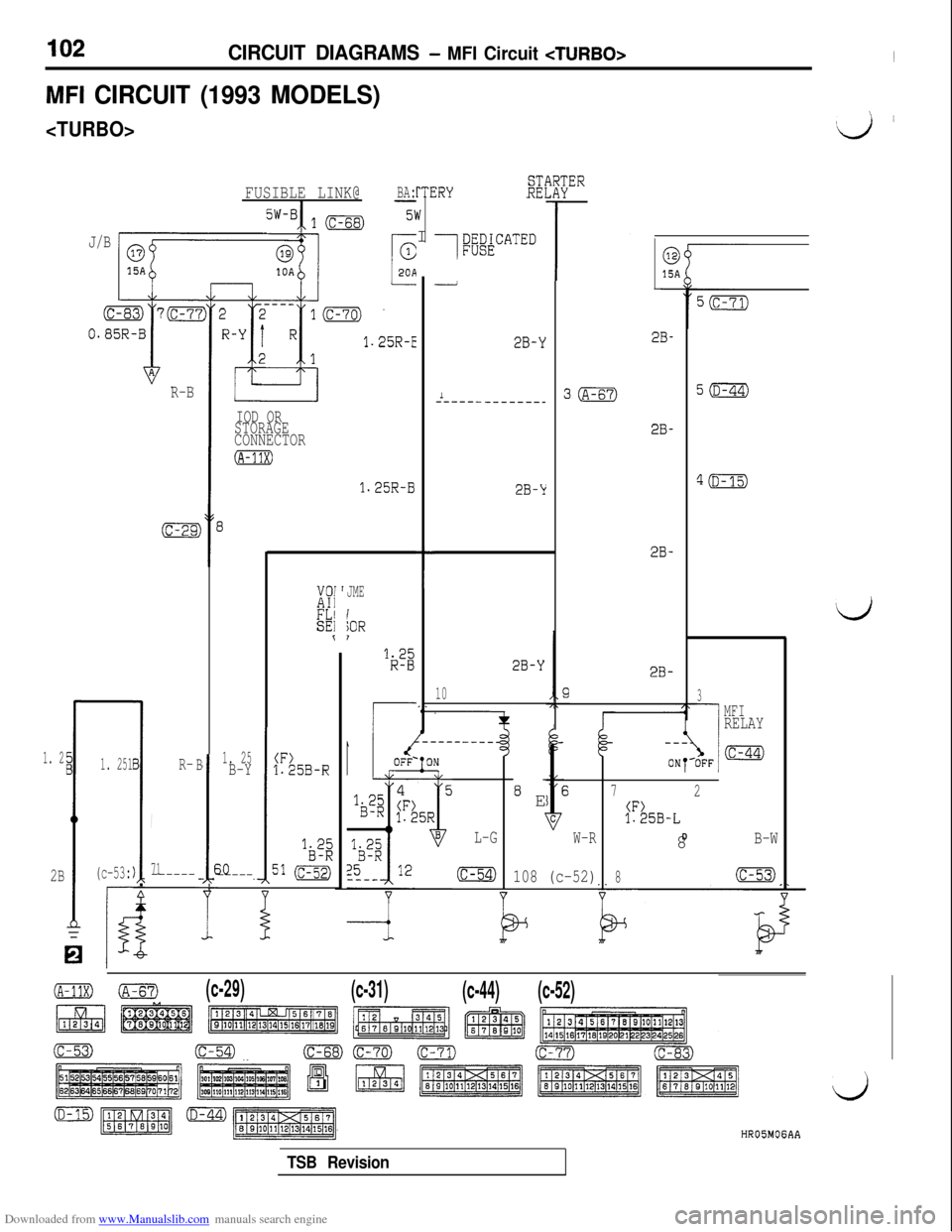 MITSUBISHI 3000GT 1996 2.G Workshop Manual Downloaded from www.Manualslib.com manuals search engine 102CIRCUIT DIAGRAMS - MFI Circuit <TURBO>~
MFI CIRCUIT (1993 MODELS)
<TURBO>’ ~
‘d
rTERYI-
I/
UI,REI-“‘4riTVER
T
1~~&CATED
FUSIBLE LINK