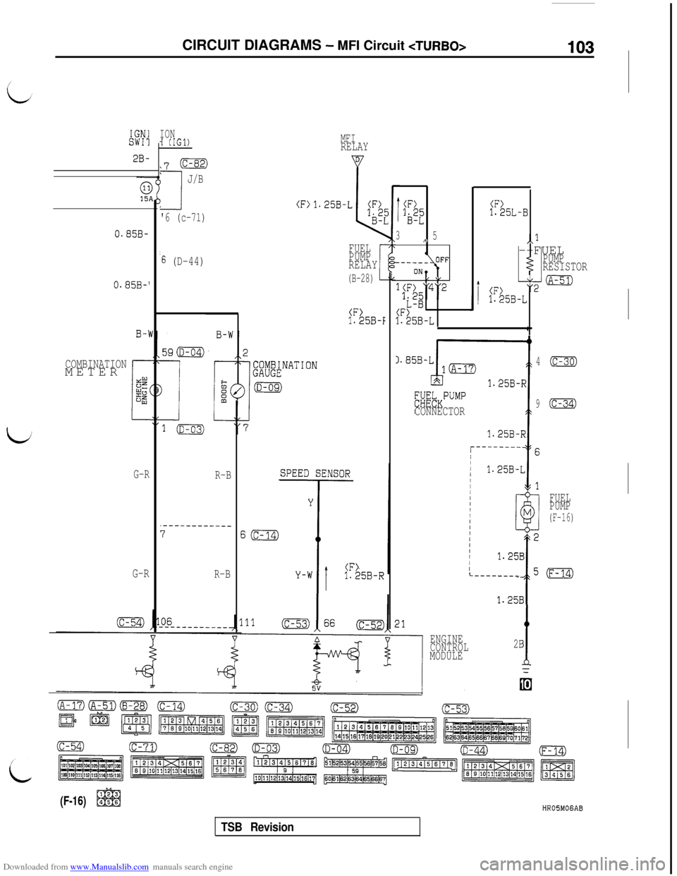 MITSUBISHI 3000GT 1994 2.G Workshop Manual Downloaded from www.Manualslib.com manuals search engine CIRCUIT DIAGRAMS - MFI Circuit <TURBO>103
IGNISWIl
2B-
0.85B-
COMBINATIONMETER
G-R
G-R
ION-I (IGl)
\7 (C-82)
II
J/B
6 (c-71)
:6 (D-44)
R-B
R-