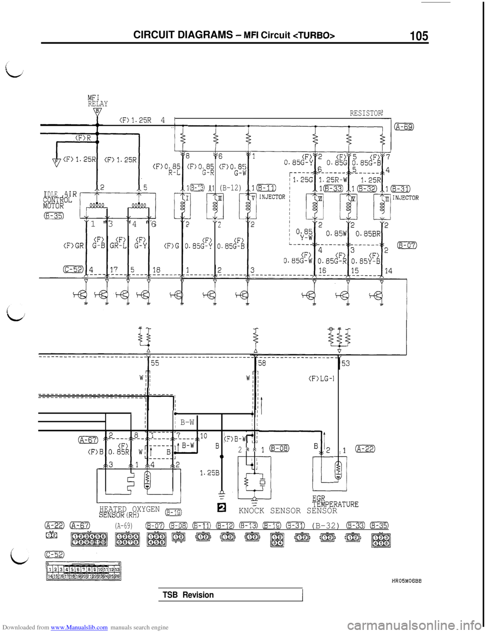 MITSUBISHI 3000GT 1992 2.G Workshop Manual Downloaded from www.Manualslib.com manuals search engine CIRCUIT DIAGRAMS - MFI Circuit <TURBO>105
MFIRELAY
RESISTOR
(F11.25R 4 11
3:{6
:F)OSdg (F1O.a:G-1
I= ,.l (B-12)
1 I[ i)2
(F>(F>.85G-Y 0.85G-B
I