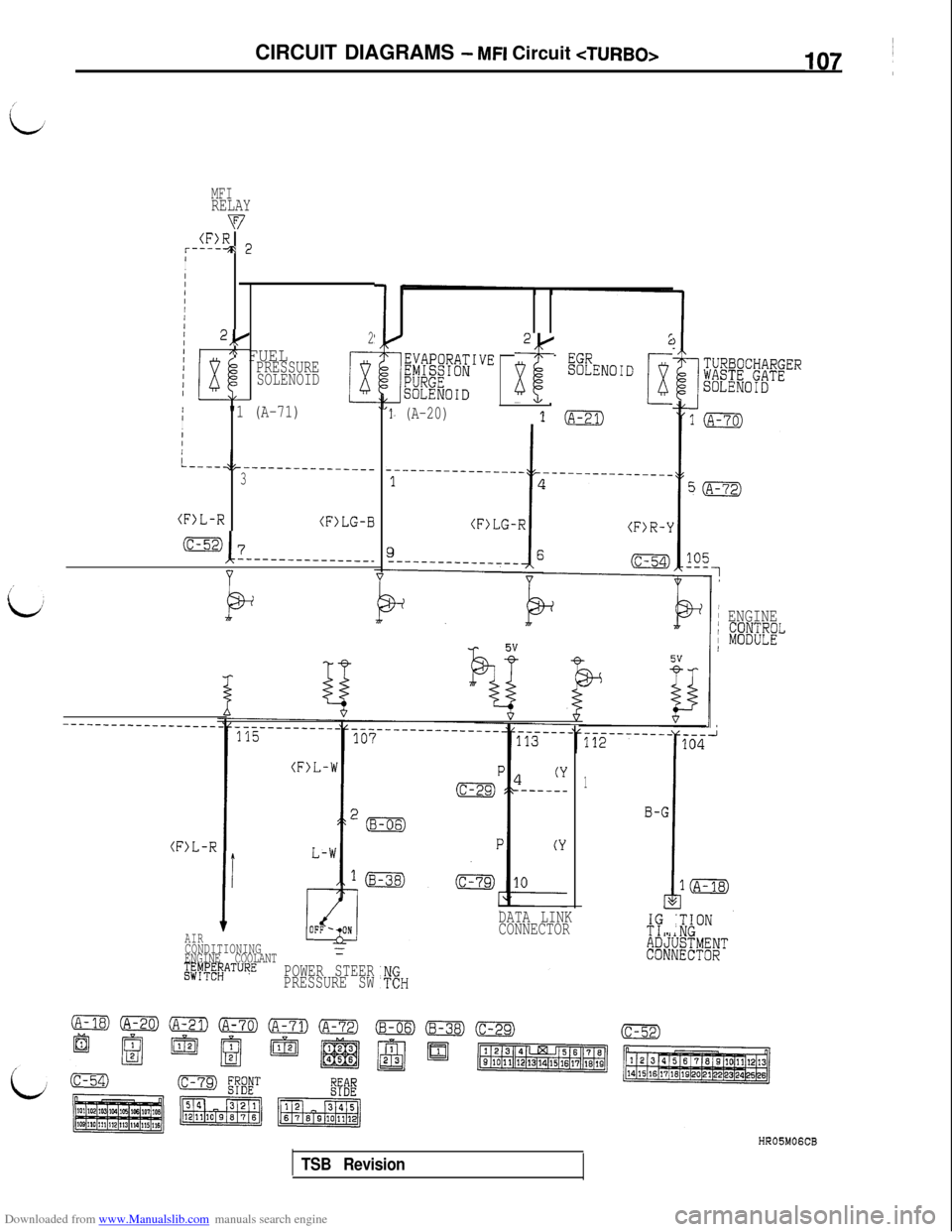 MITSUBISHI 3000GT 1995 2.G Workshop Manual Downloaded from www.Manualslib.com manuals search engine CIRCUIT DIAGRAMS - MFI Circuit <TURBO>107 ~
MFIRELAY
77(F>Rr----<\ 2I
I
II/I/II/I2(2IA FUEL
; .xt
PRESSURE
SOLENOID
EII"1 (A-71)III
;----,,----